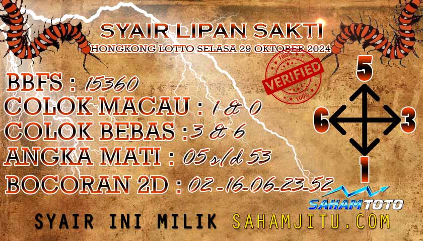 Syair Lipan Sakti HONGKONG LOTTO hari ini Selasa 29 oktober 2024