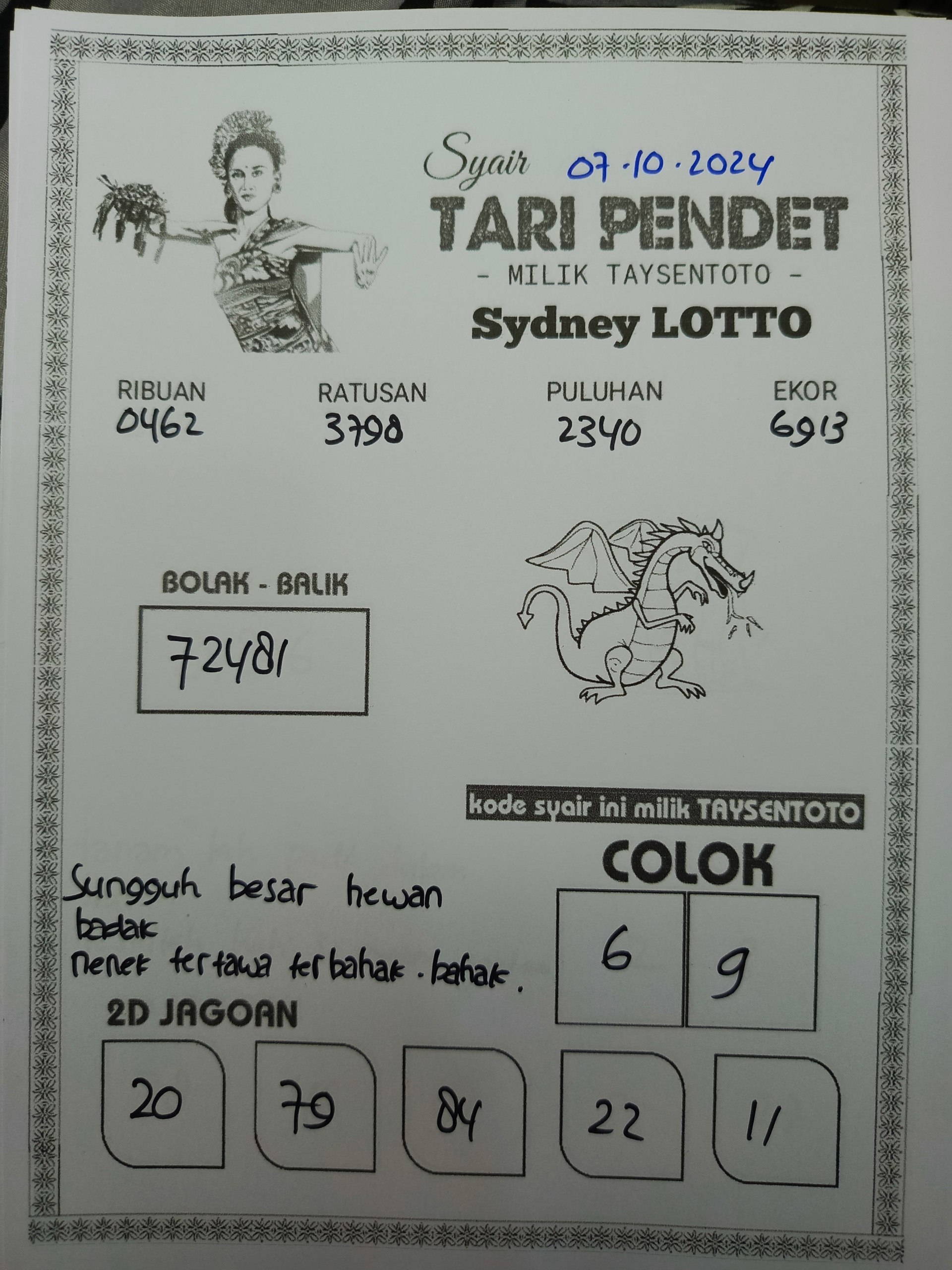 Syair Tari Pendet Sydney Hari ini Senin,07 Oktober 2024