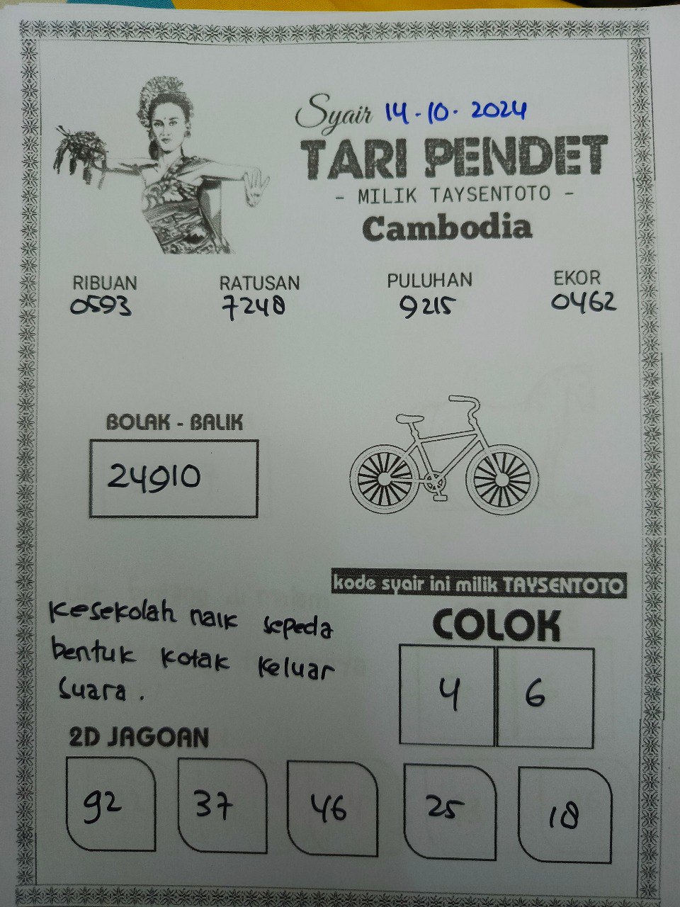 Syair Tari Pendet Cambodia Hari Ini Senin, 14 Oktober 2024