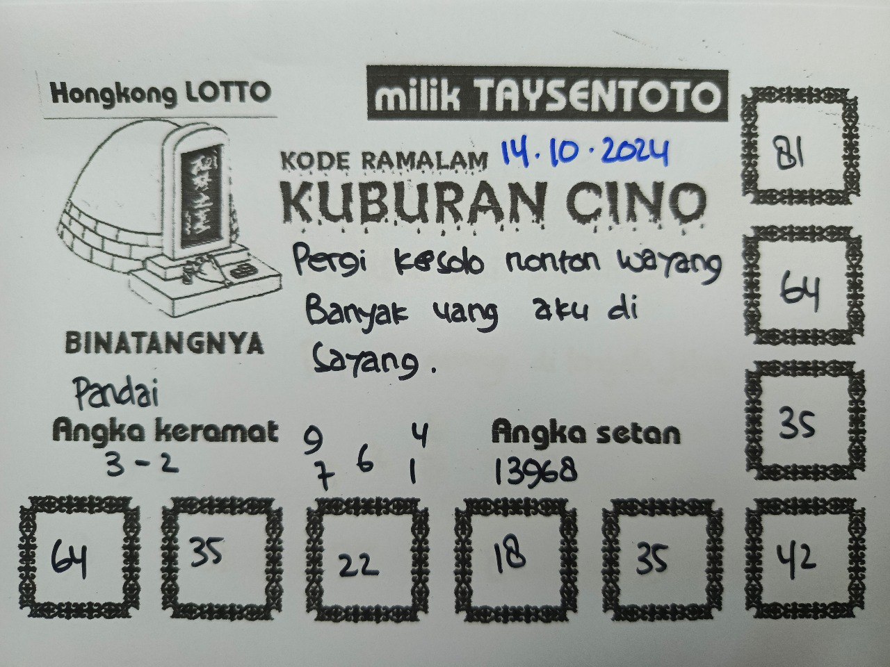 Syair Kuburan Cino HK Hari Ini Senin, 14 Oktober 2024