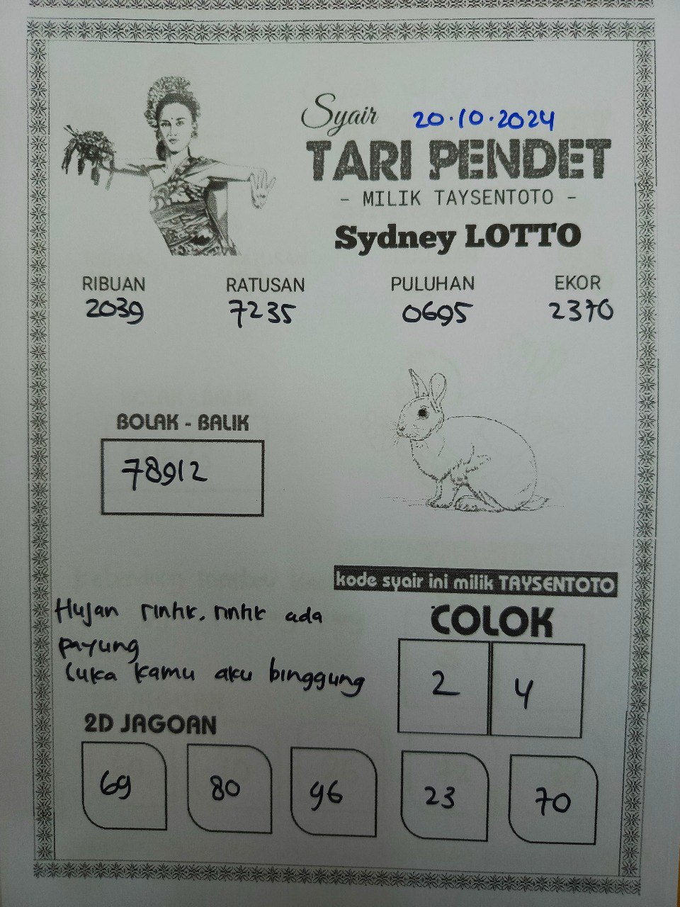 Syair Tari Pendet Sydney Hari ini Minggu, 20 Oktober 2024