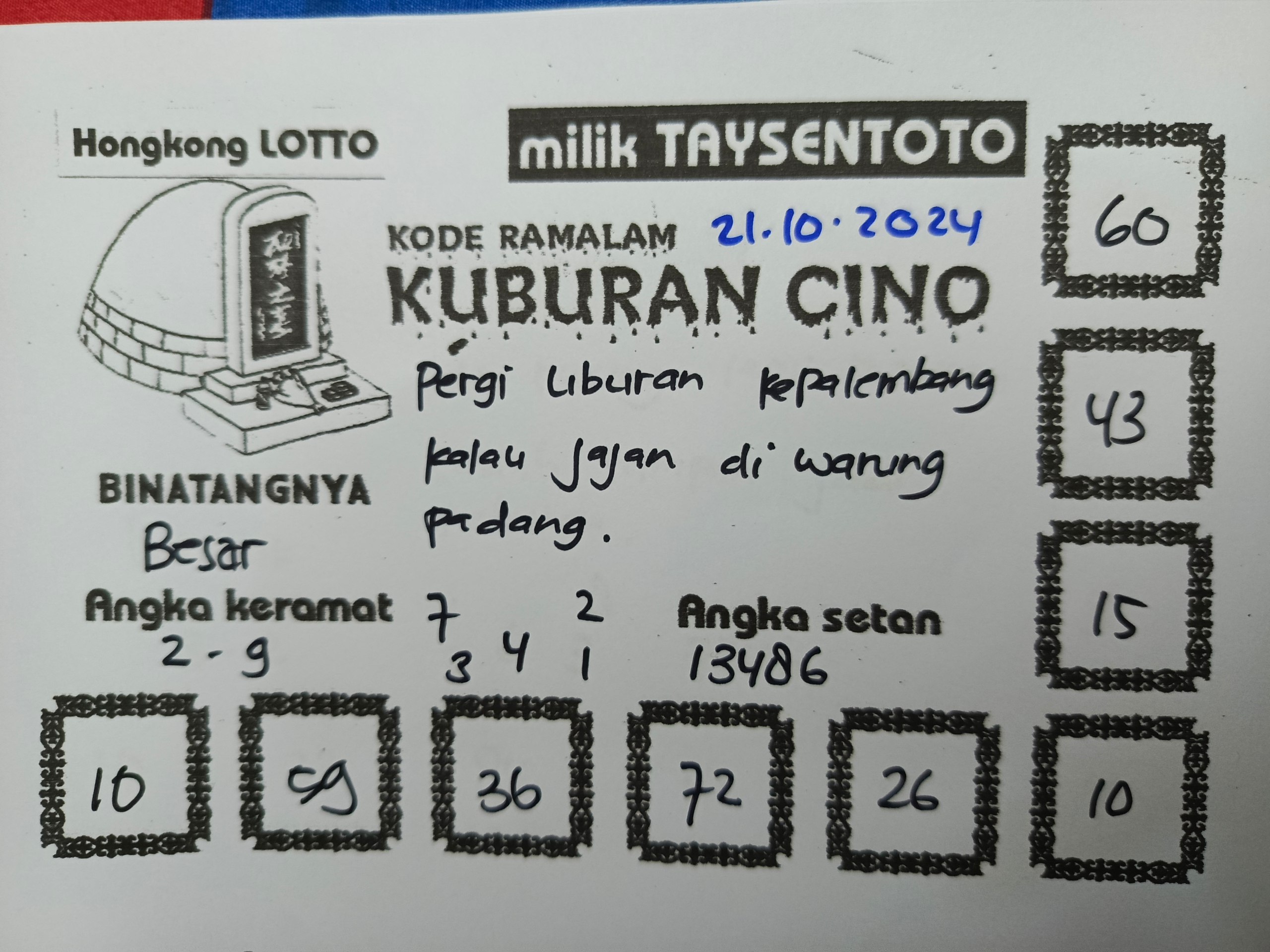 Syair Kuburan Cino HK Hari Ini Senin, 21 Oktober 2024