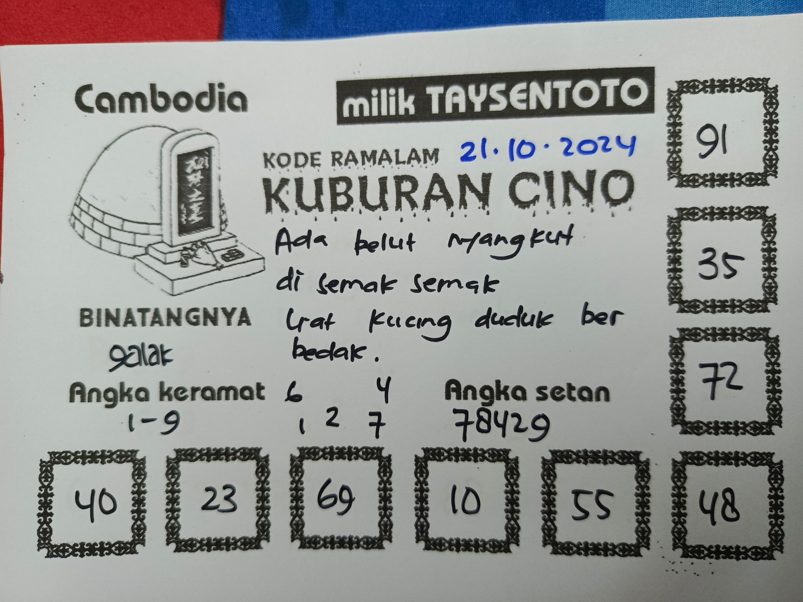 Syair Kuburan Cino Cambodia Hari Ini Senin, 21 Oktober 2024