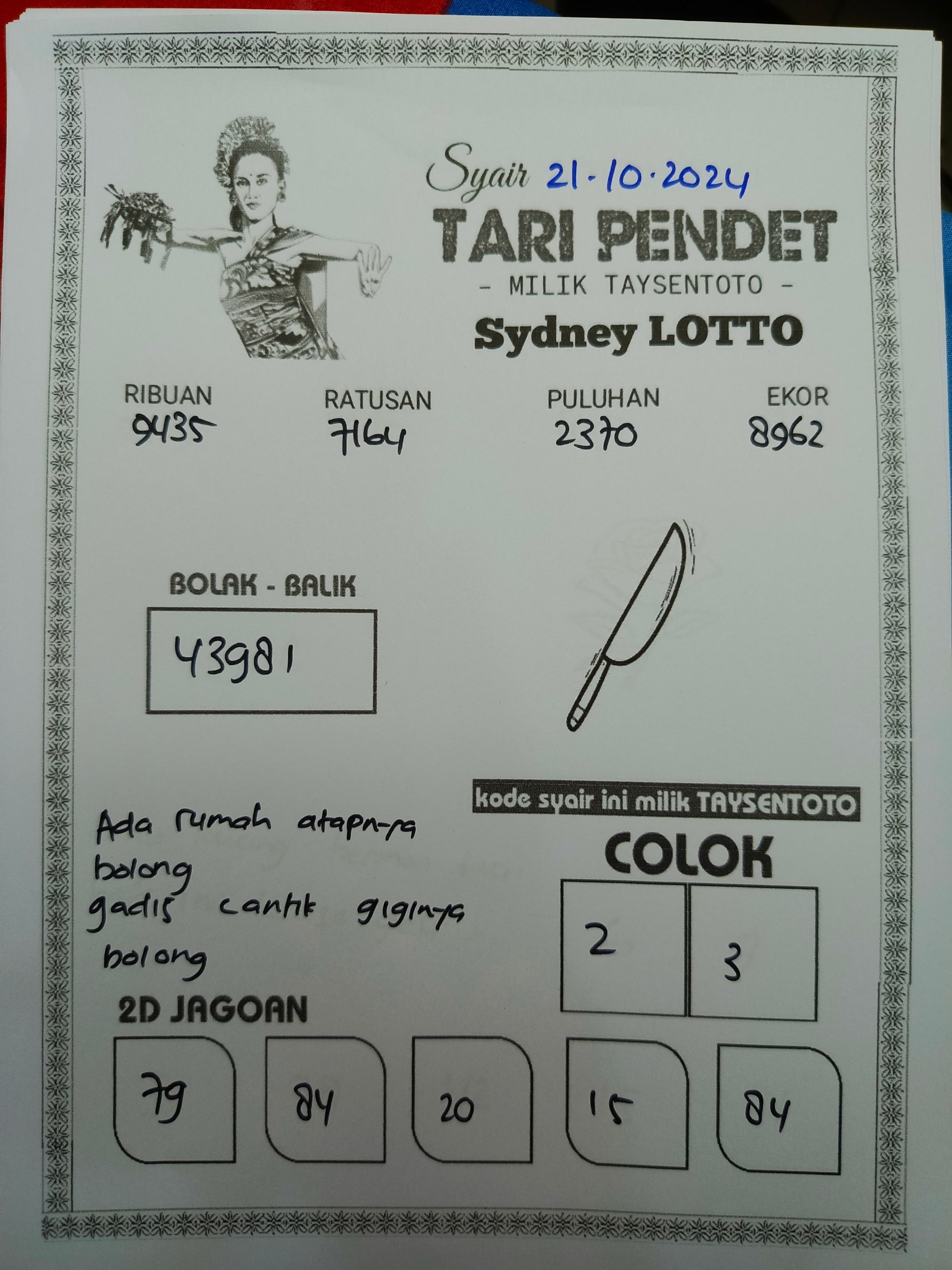 Syair Tari Pendet Sydney Hari ini Senin, 21 Oktober 2024