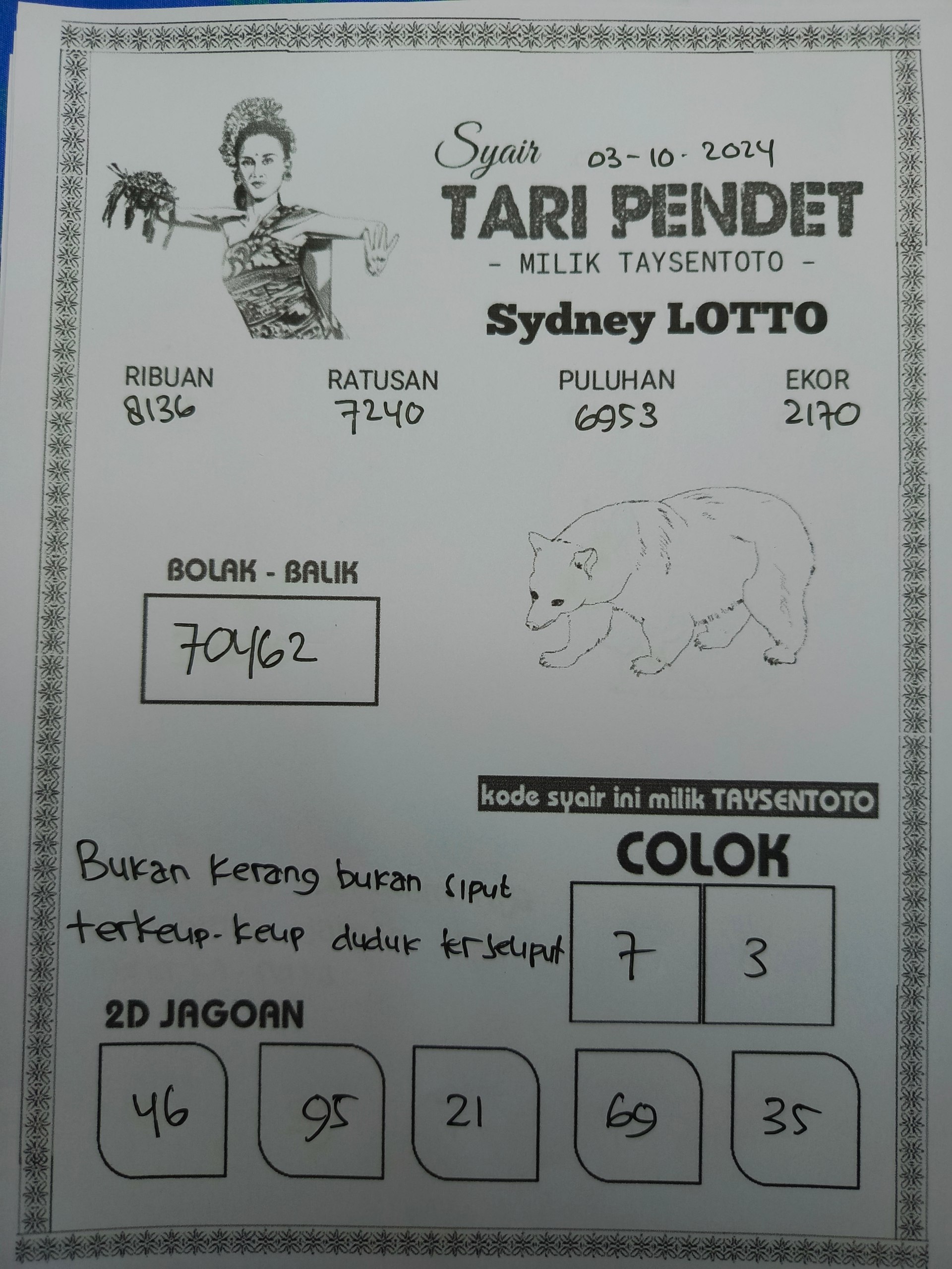 Syair Tari Pendet Sydney Hari ini Kamis,03 Oktober 2024