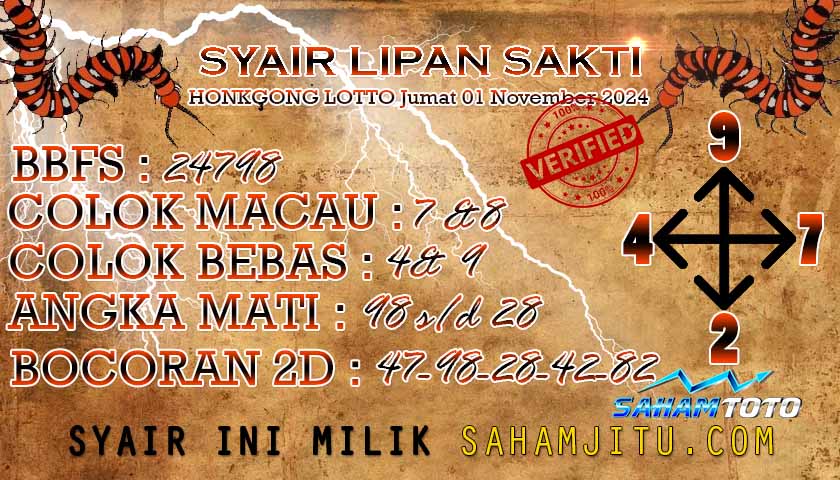 Syair Lipan Sakti Hongkong lotto hari ini Jumat 01 NOVEMBER 2024