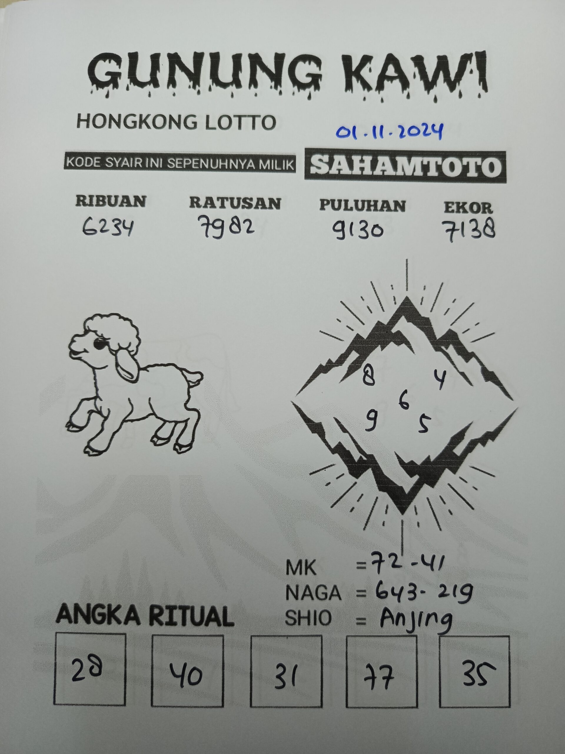 Syair Rintihan Lutung Hongkong lotto hari ini Jumat 01 NOVEMBER 2024