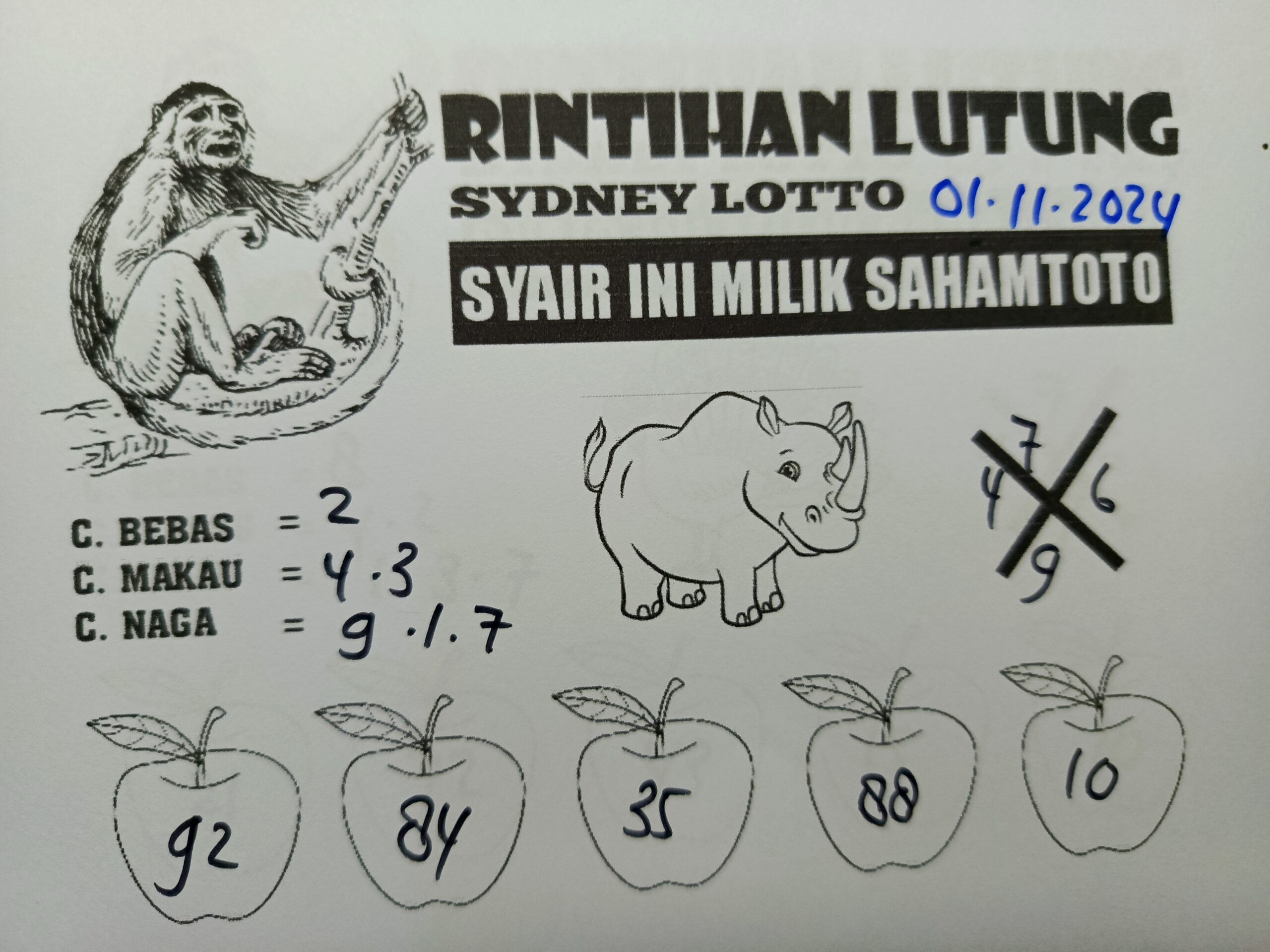 Syair Rintihan Lutung Sydney lotto hari ini Kamis 01 NOVEMBER 2024