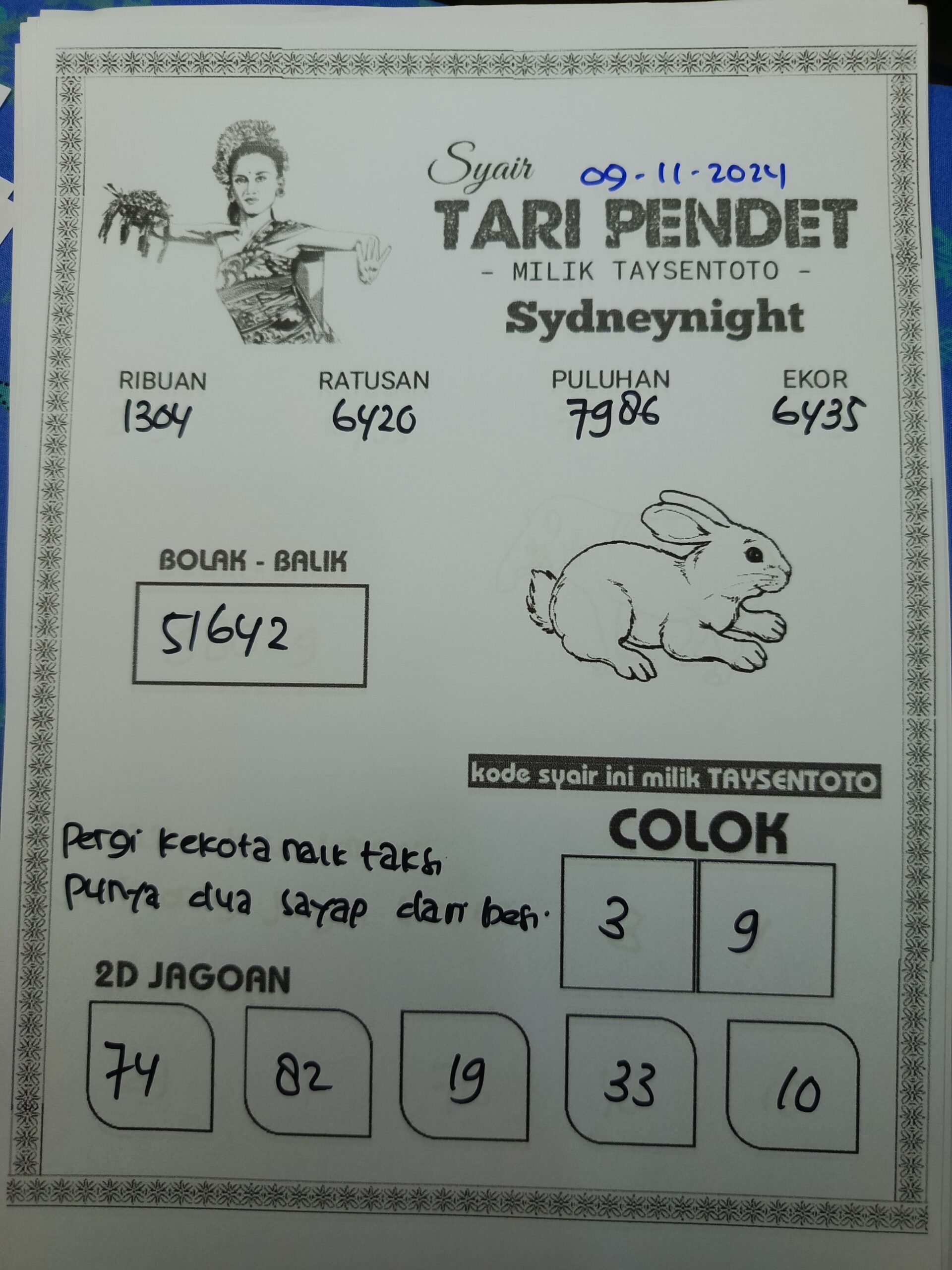 Syair Tari Pendet SydneyNight Hari ini Sabtu, 09 November 2024