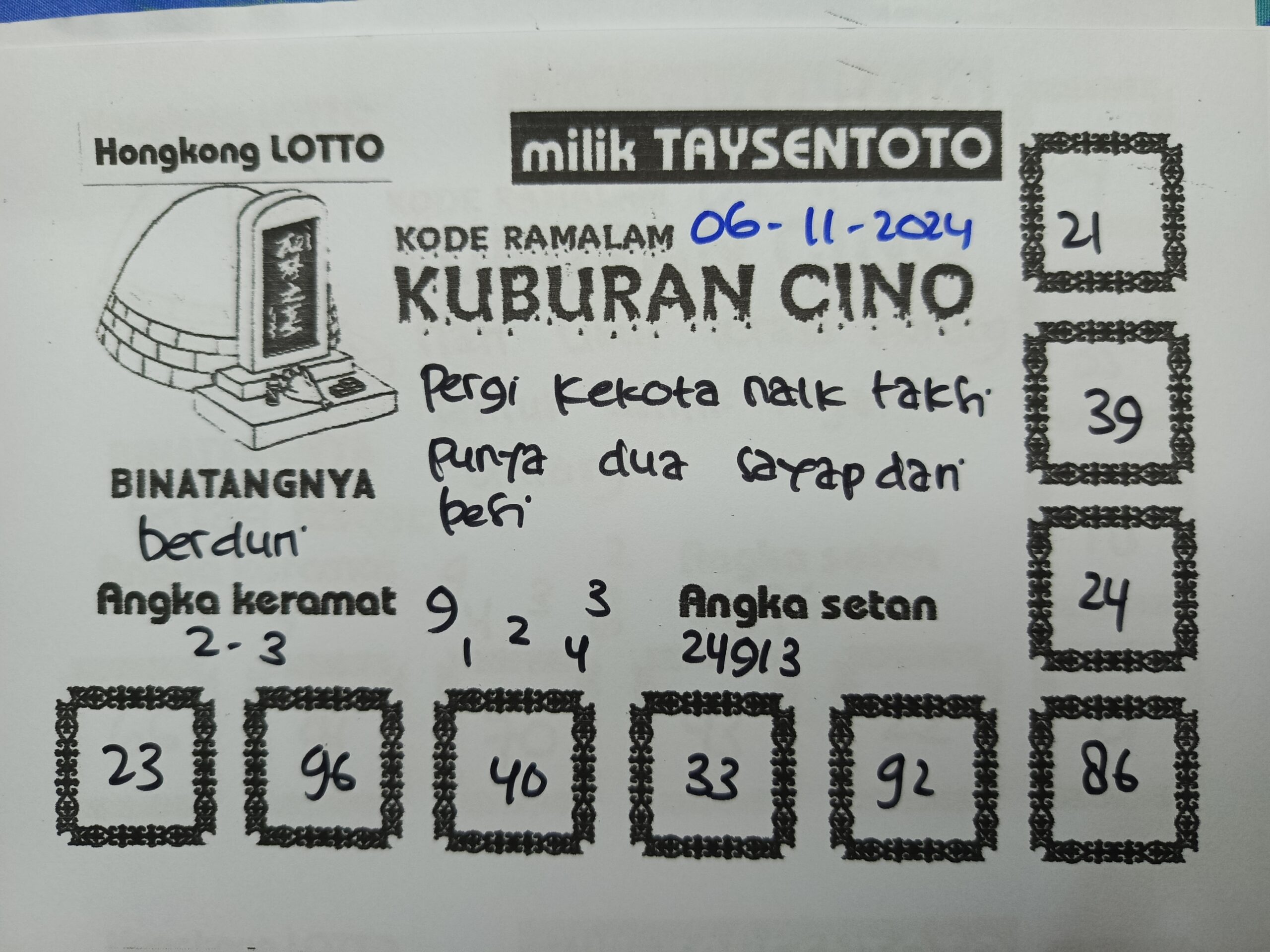 Syair Kuburan Cino HK Hari Rabu, 06 November2024