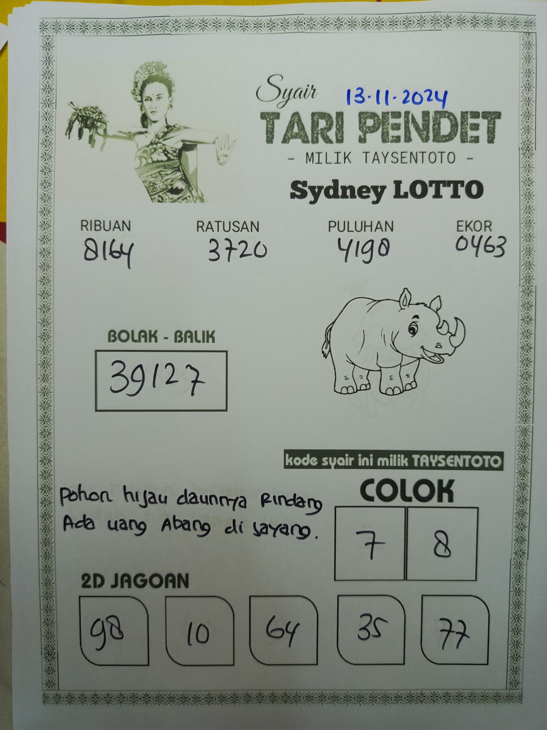 Syair Tari Pendet Sydney Hari ini Rabu, 13 November 2024