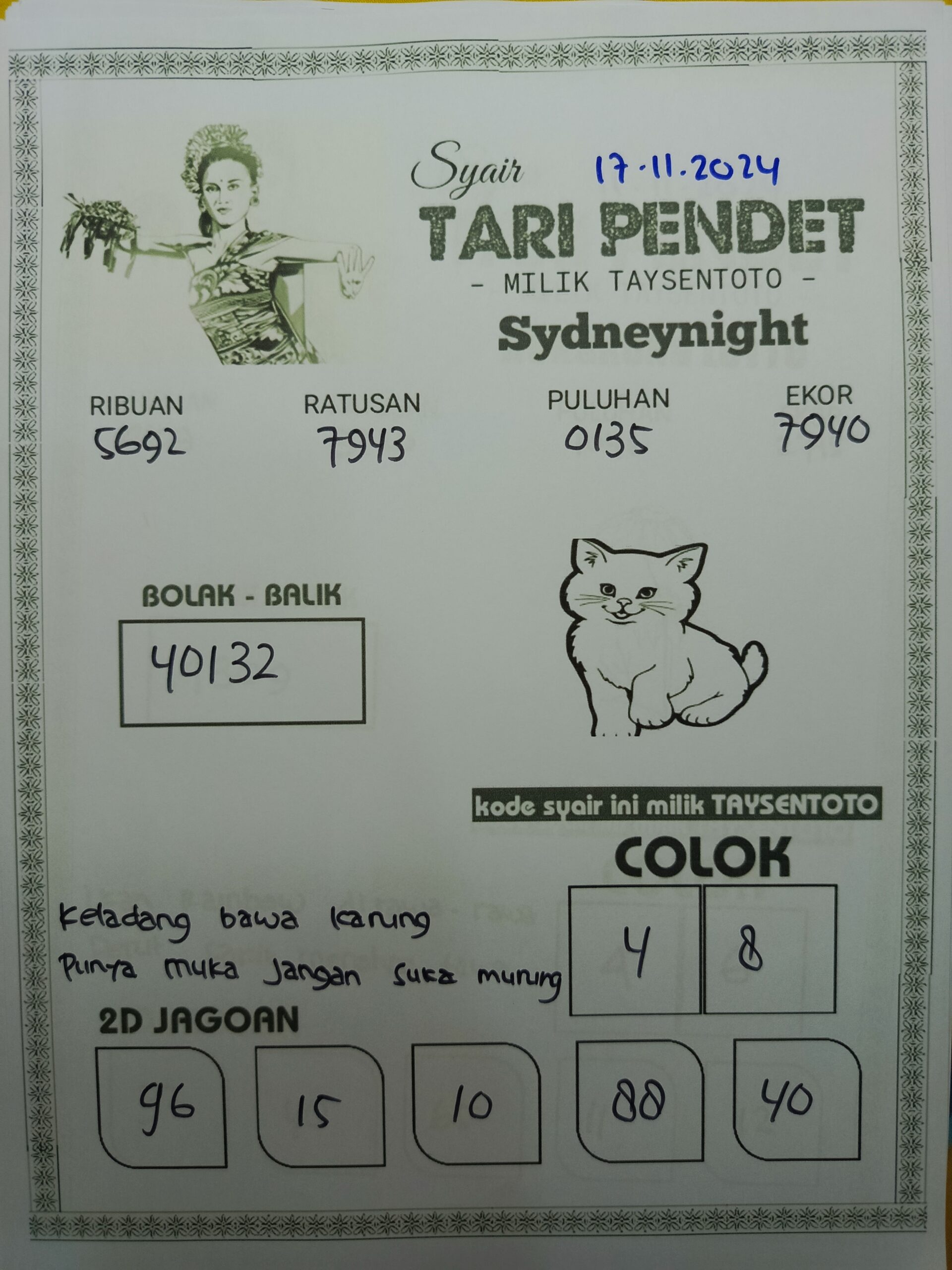 Syair Tari Pendet SydneyNight Hari ini Minggu, 17 November 2024