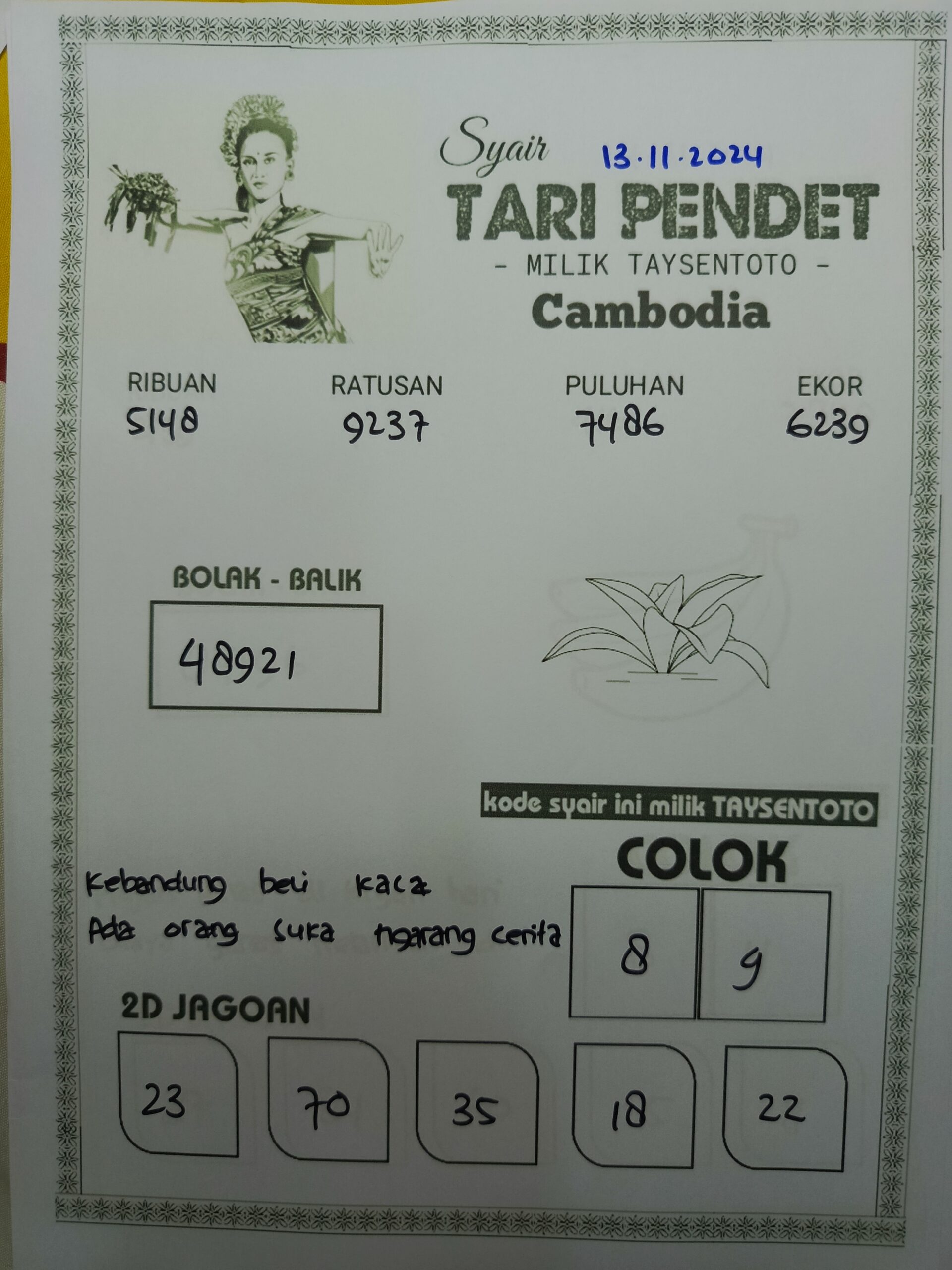 Syair Tari Pendet Cambodia Hari Ini Rabu, 13 November 2024