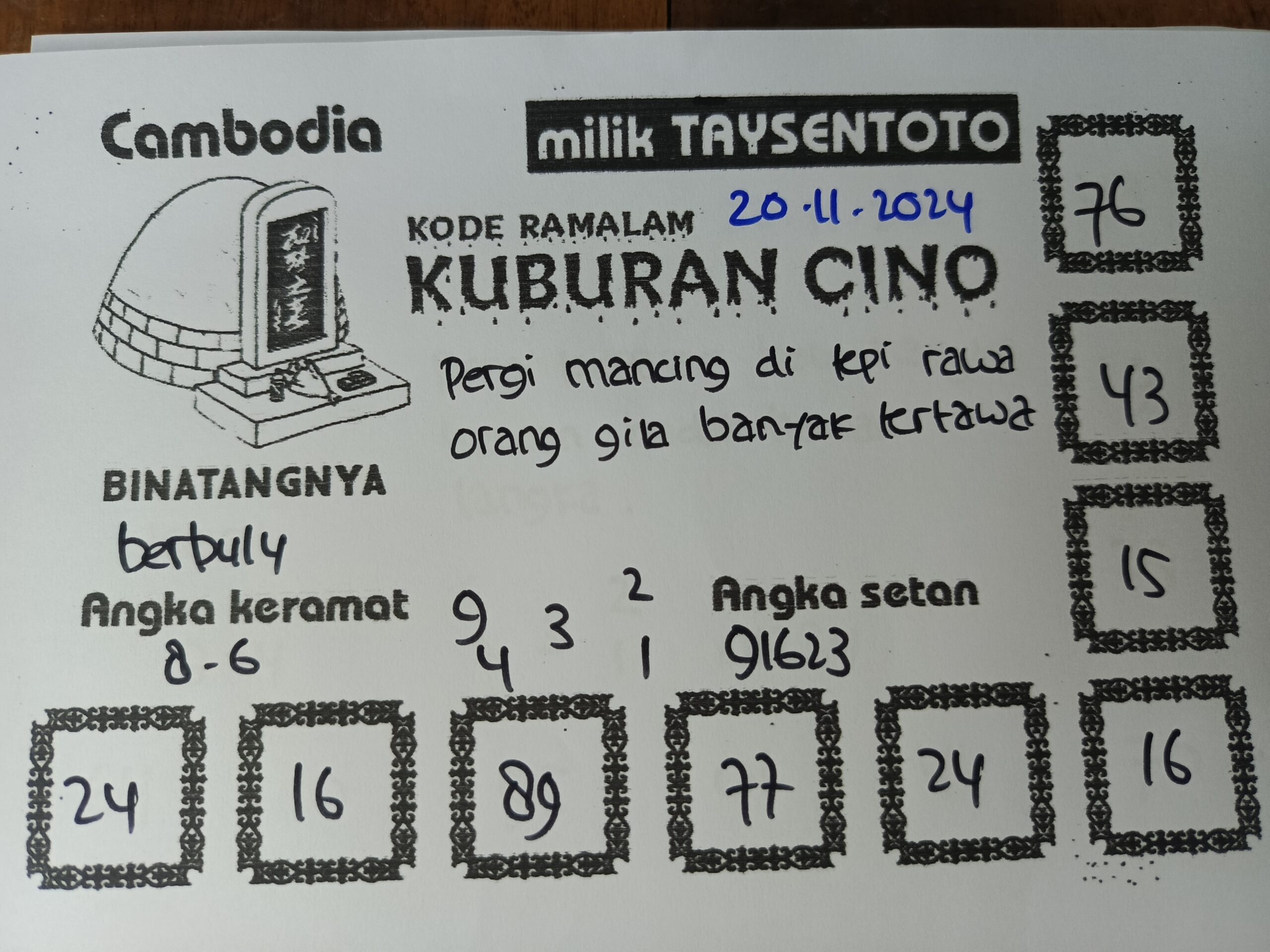 Syair Kuburan Cino Cambodia Hari Ini Selasa, 20 November 2024