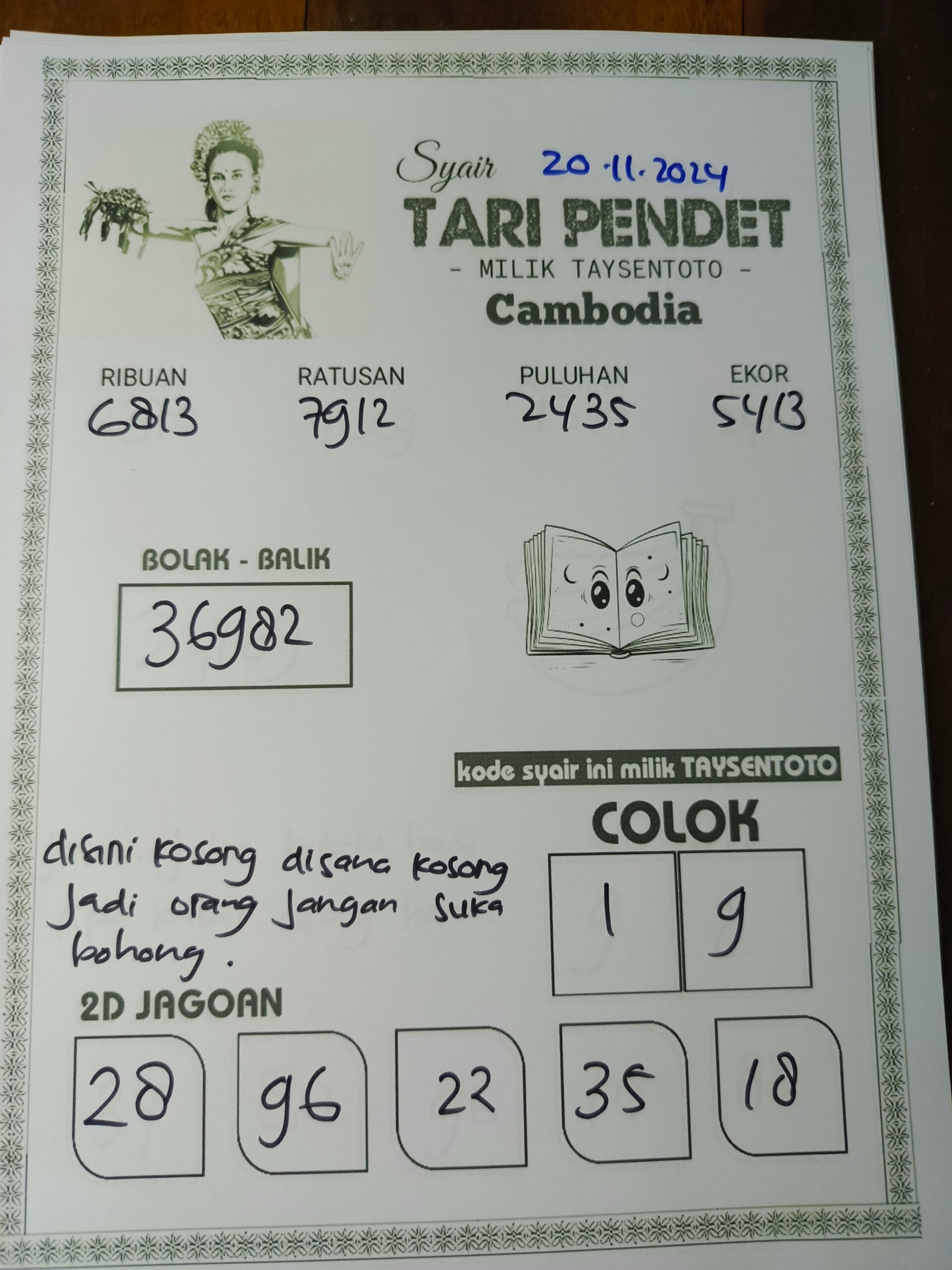 Syair Tari Pendet Cambodia Hari Ini Selasa, 20 November 2024