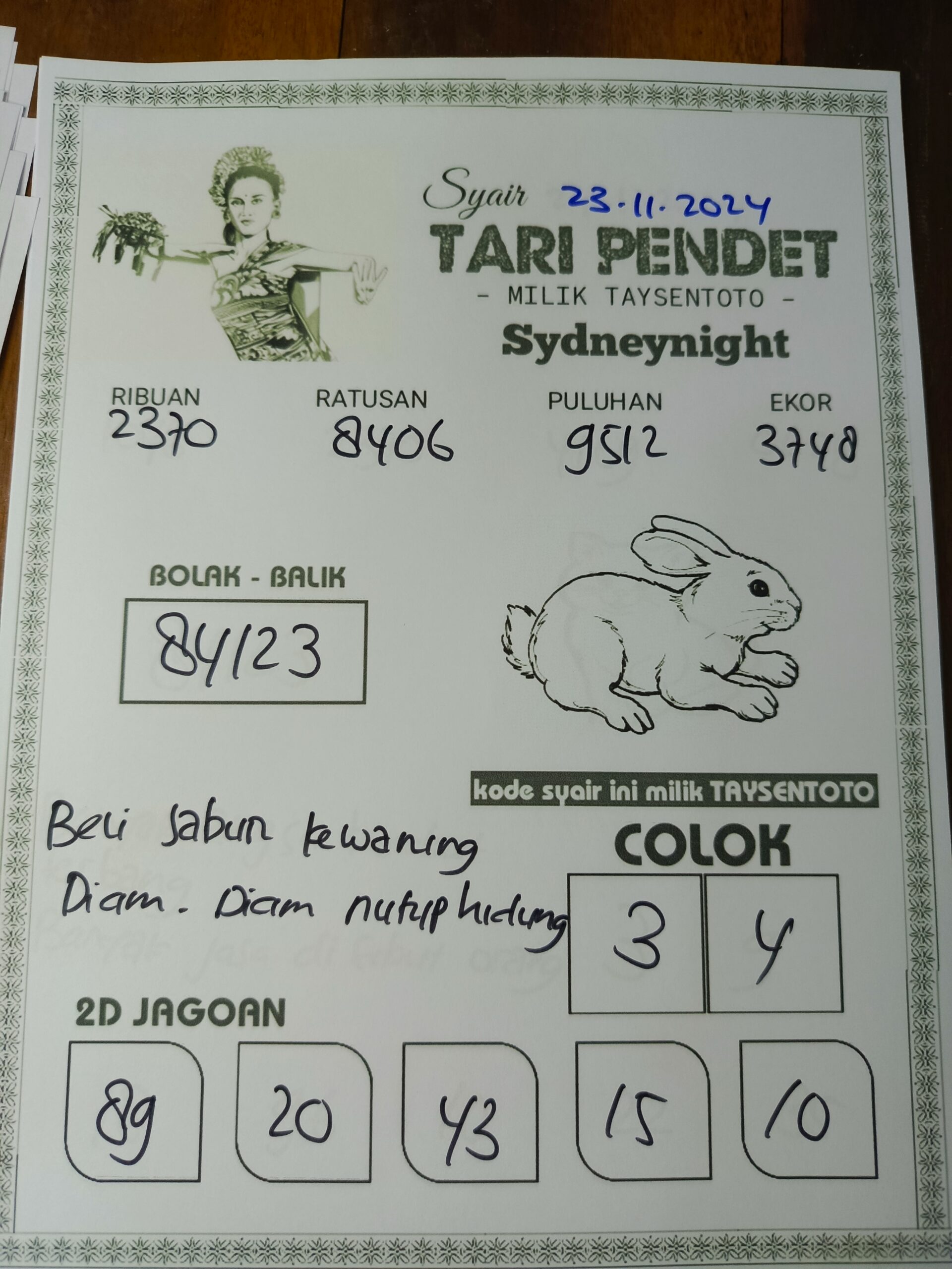 Syair Tari Pendet SydneyNight Hari ini Sabtu, 23 November 2024