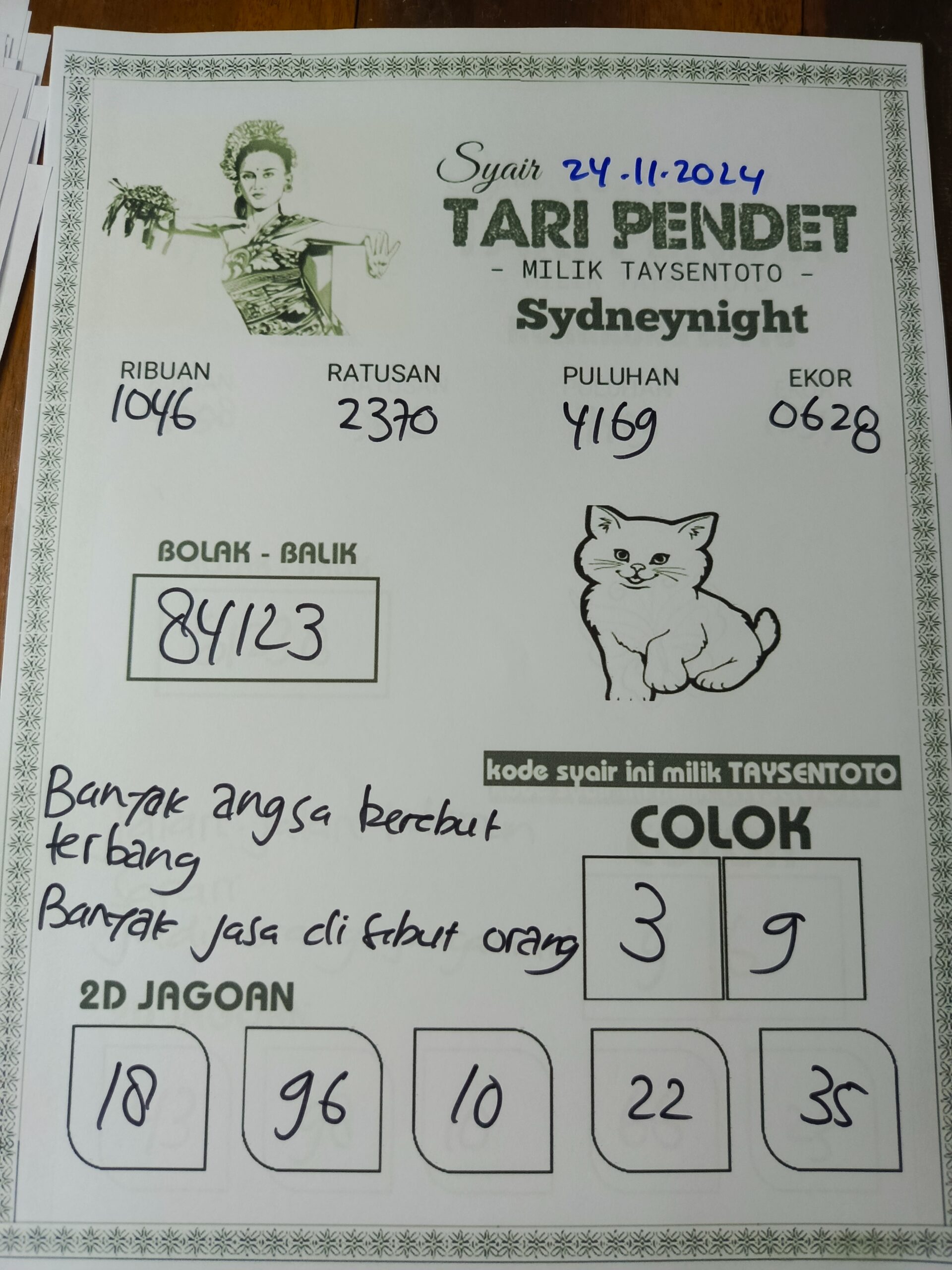 Syair Tari Pendet SydneyNight Hari ini Minggu, 24 November 2024