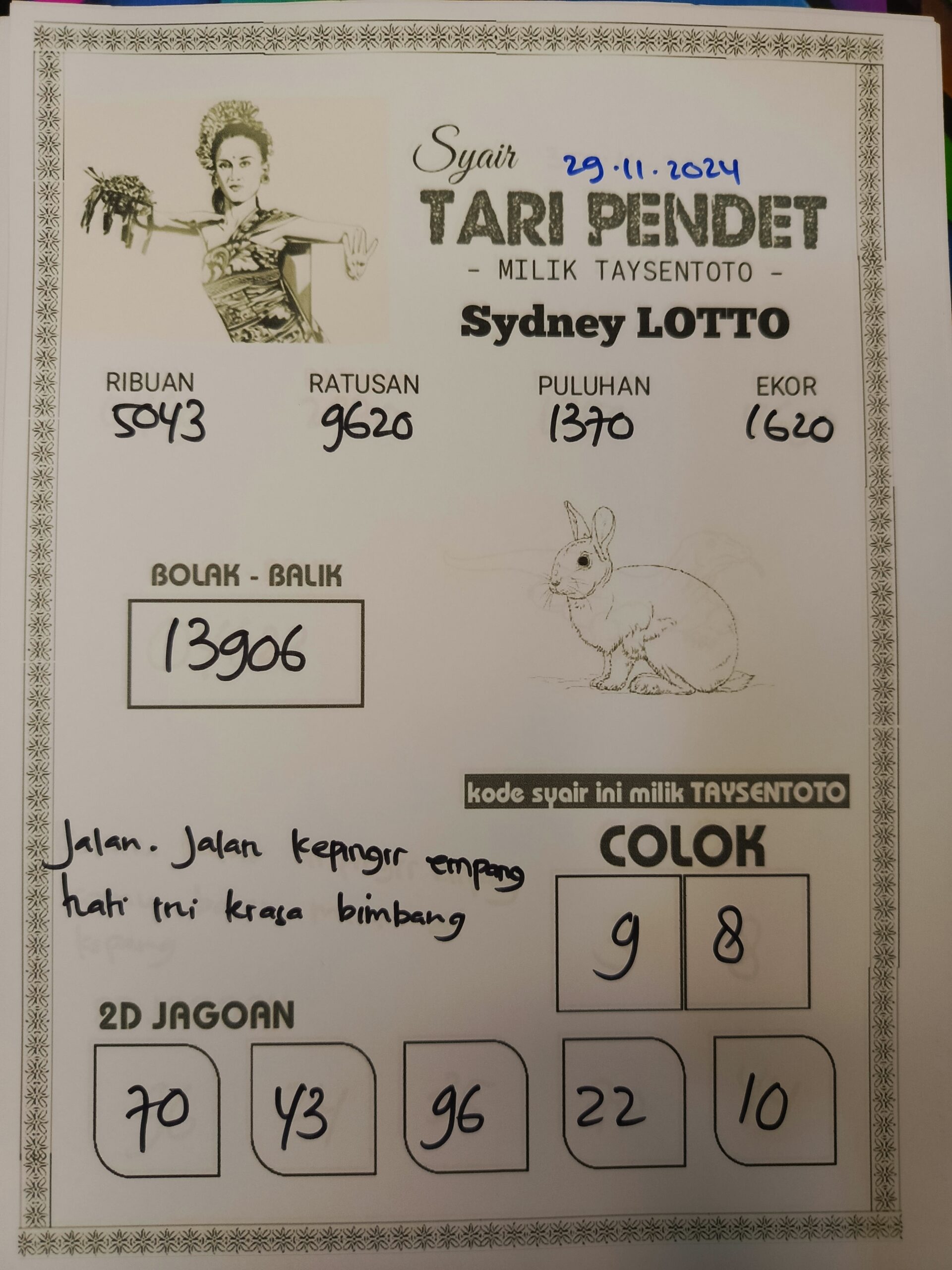 Syair Tari Pendet Sydney Hari ini Jumat, 29 November 2024