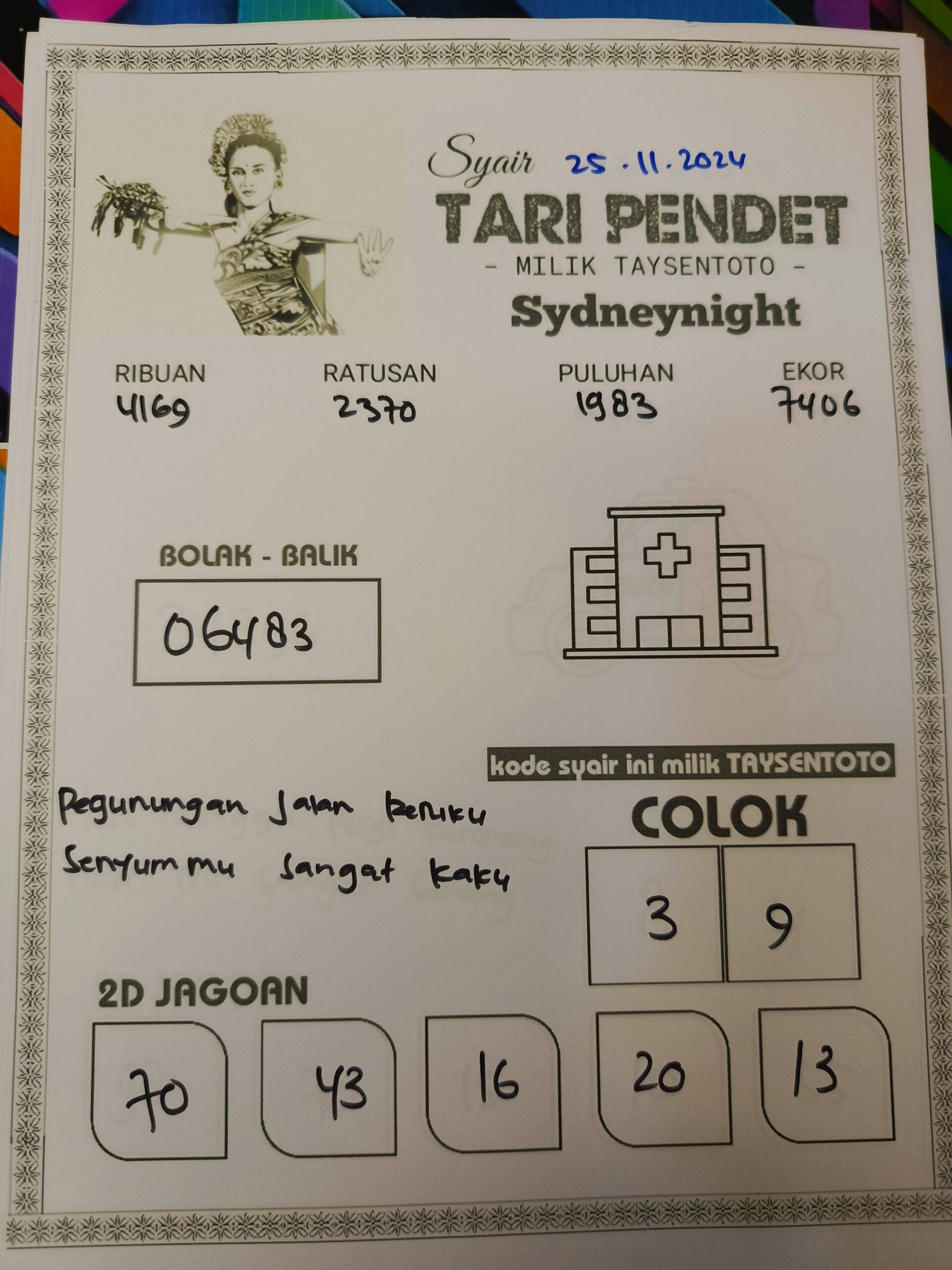 Syair Tari Pendet SydneyNight Hari ini Senin, 25 November 2024