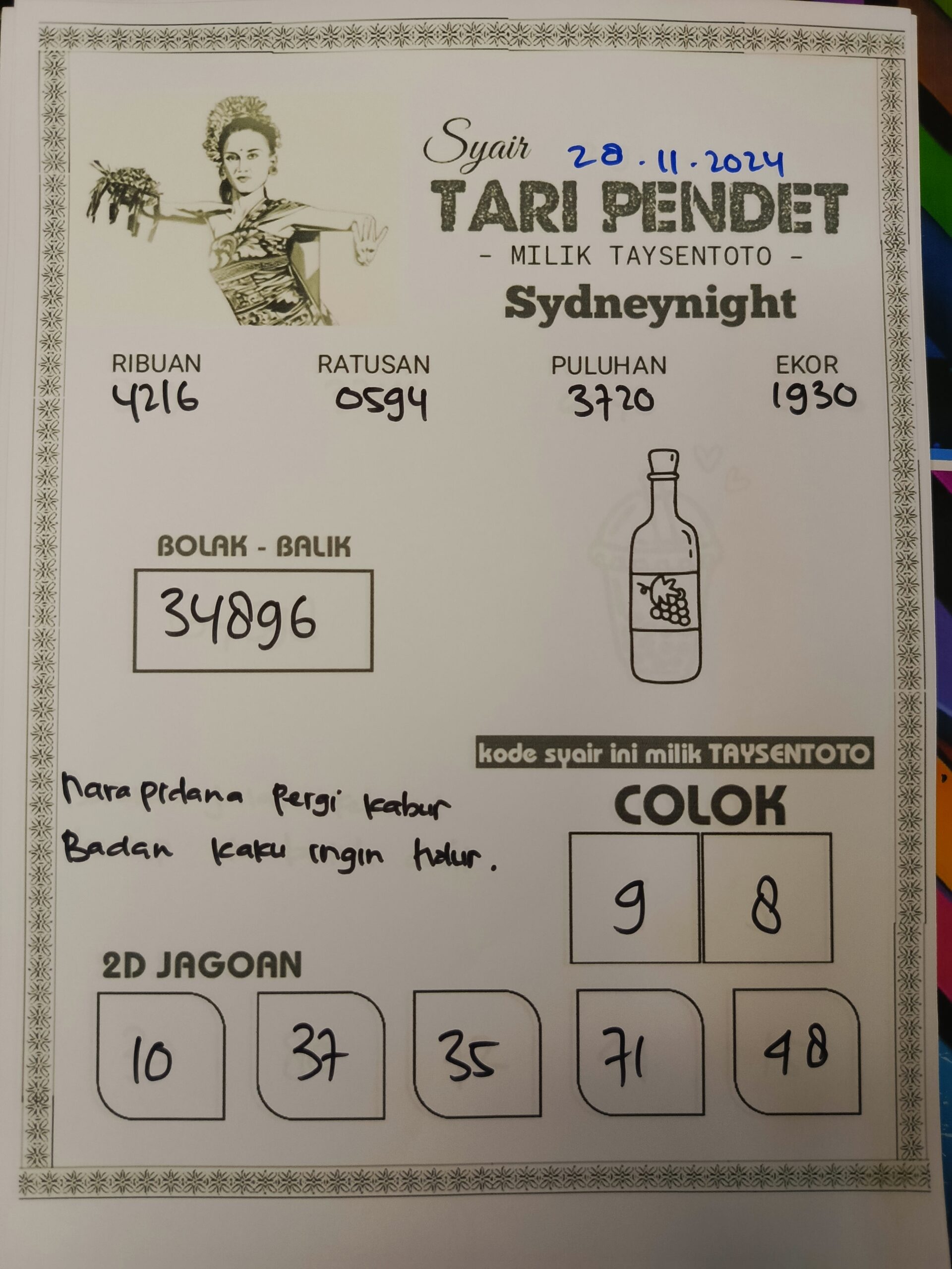 0-0x0-0-0#Syair Tari Pendet SydneyNight Hari ini Kamis, 28 November 2024