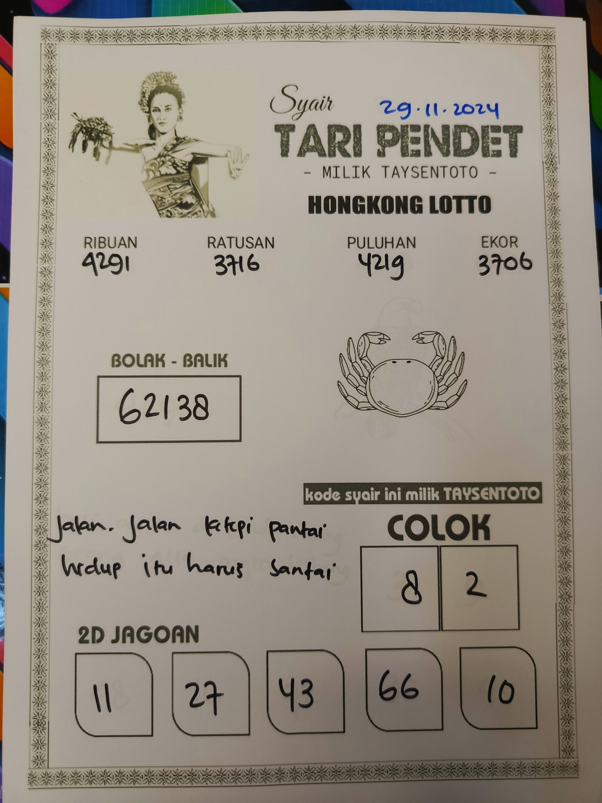 Syair Tari Pendet HK Hari Jumat, 29 November 2024