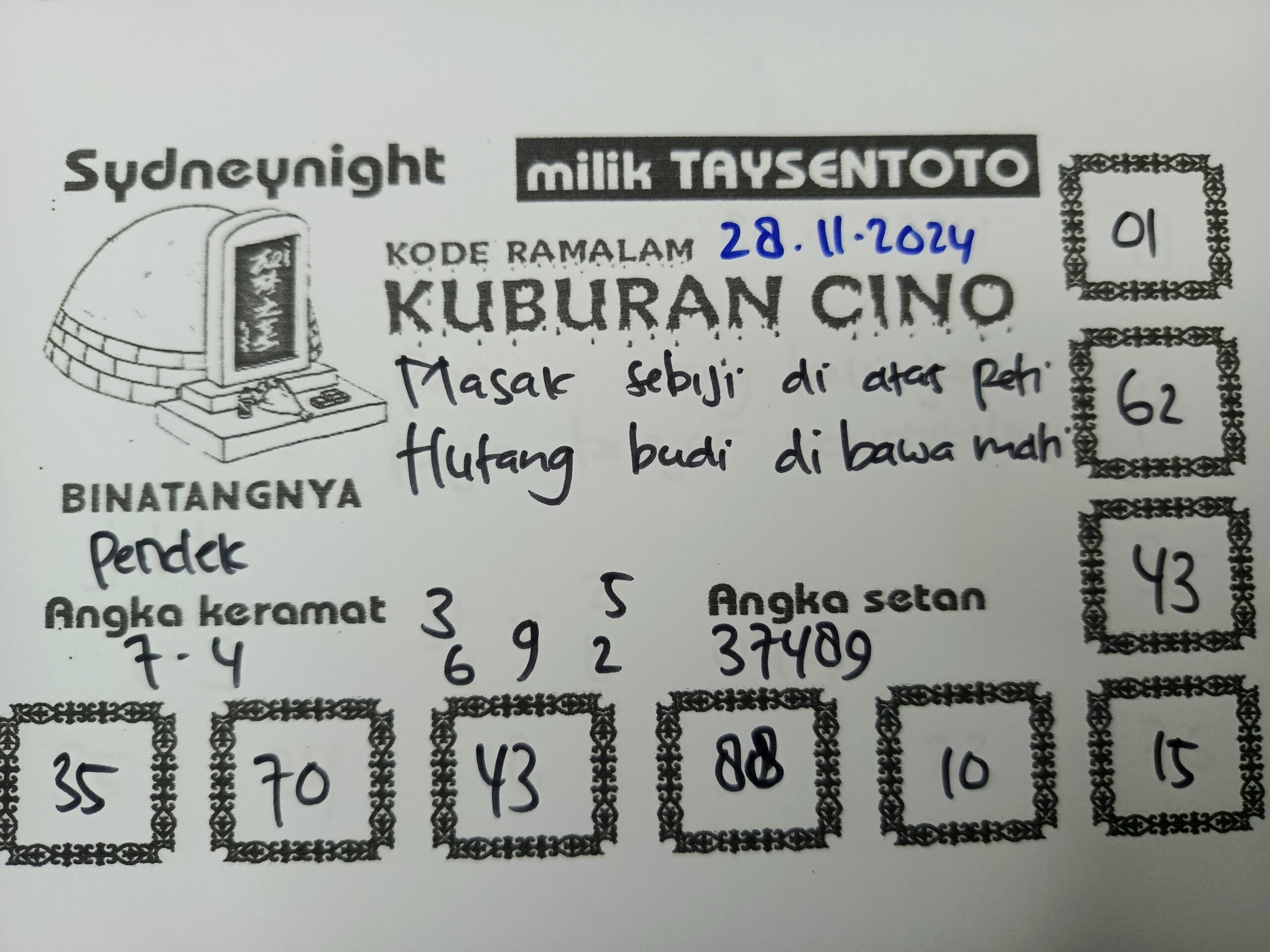 0-0x0-0-0#0-0x0-0-0#Syair Kuburan Cino SydneyNight Hari ini Kamis, 28 November 2024