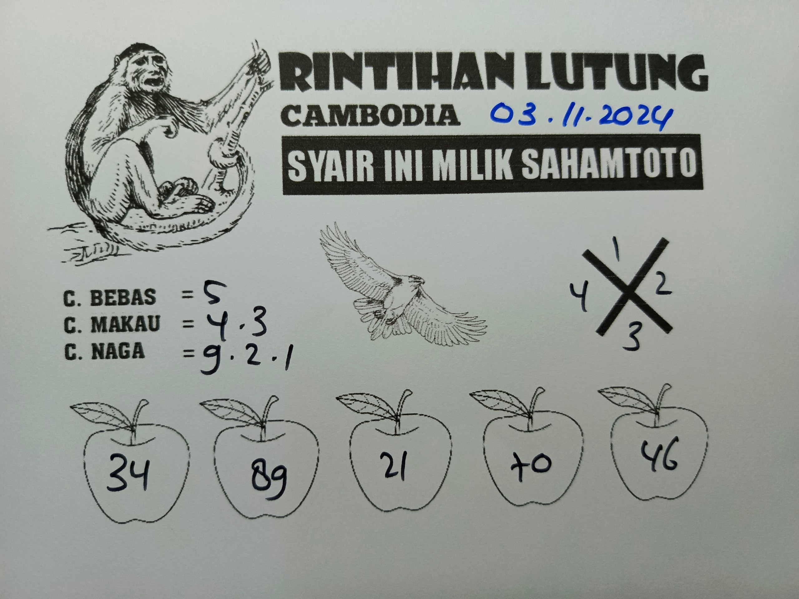 Syair Rintihan Lutung Cambodia hari ini Minggu 03 November 2024