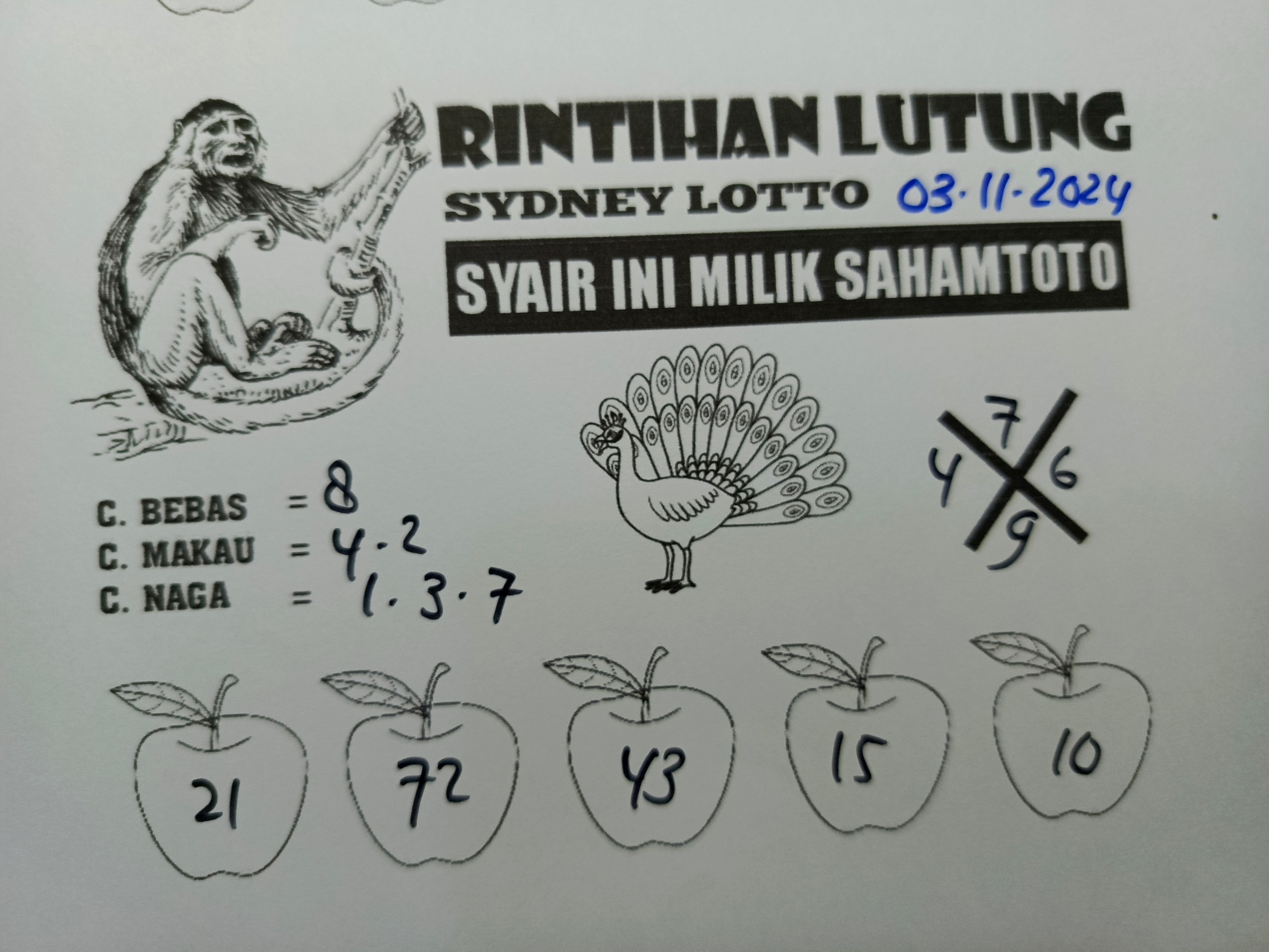 Syair Rintihan Lutung Sydney lotto hari ini Minggu 03 November 2024