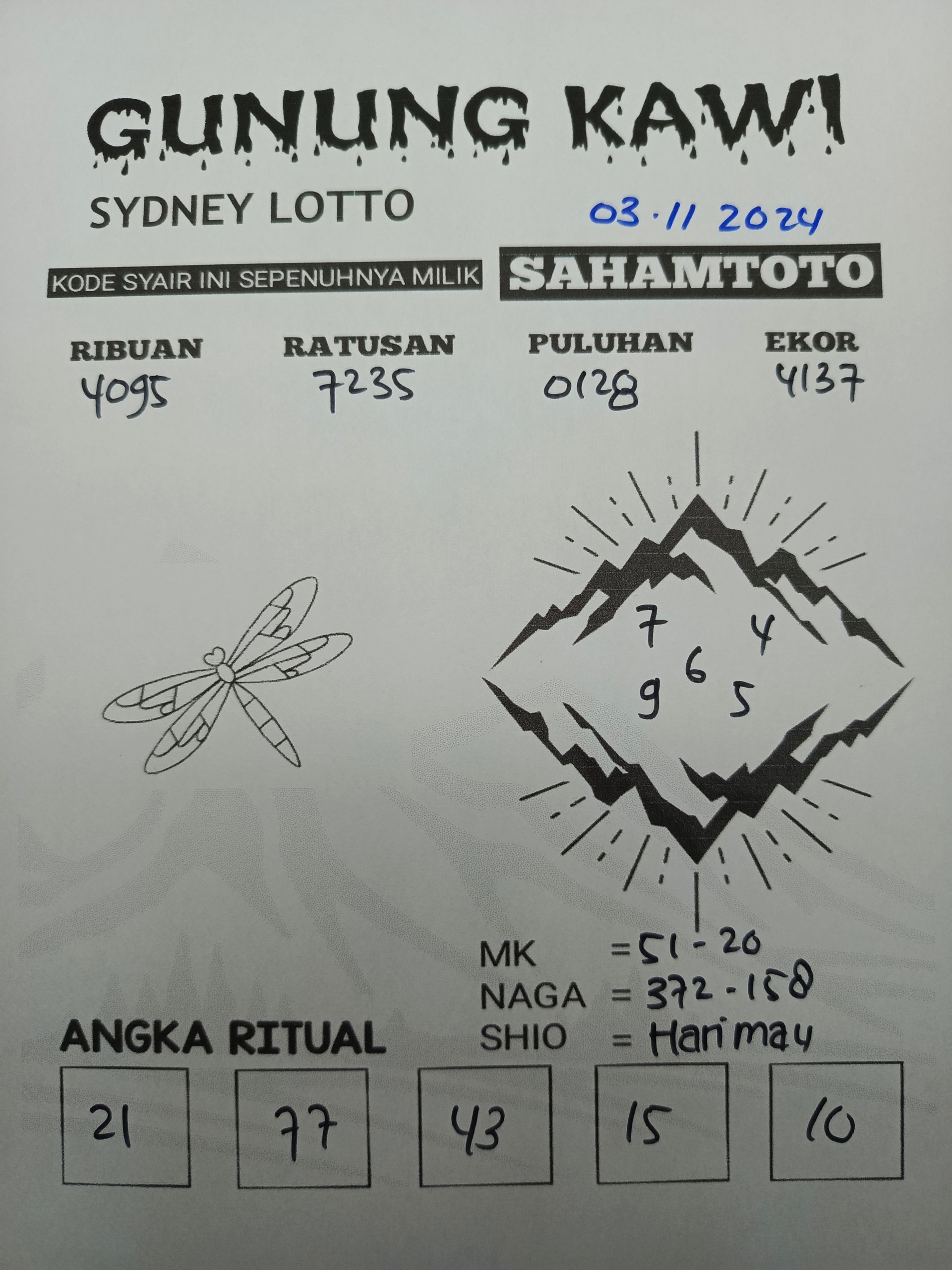 Syair Rintihan Gunung kawi Sydney lotto hari ini Minggu 03 November 2024