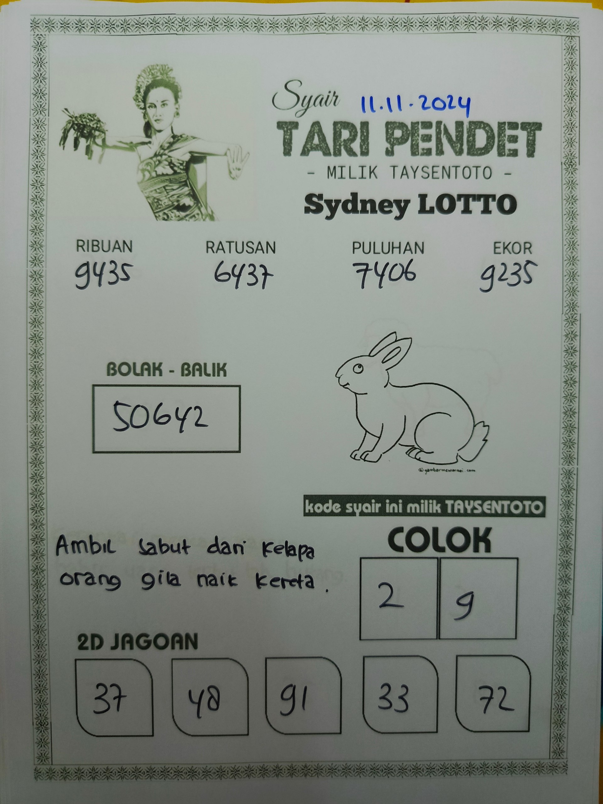 Syair Tari Pendet Sydney Hari ini Senin, 11 November 2024