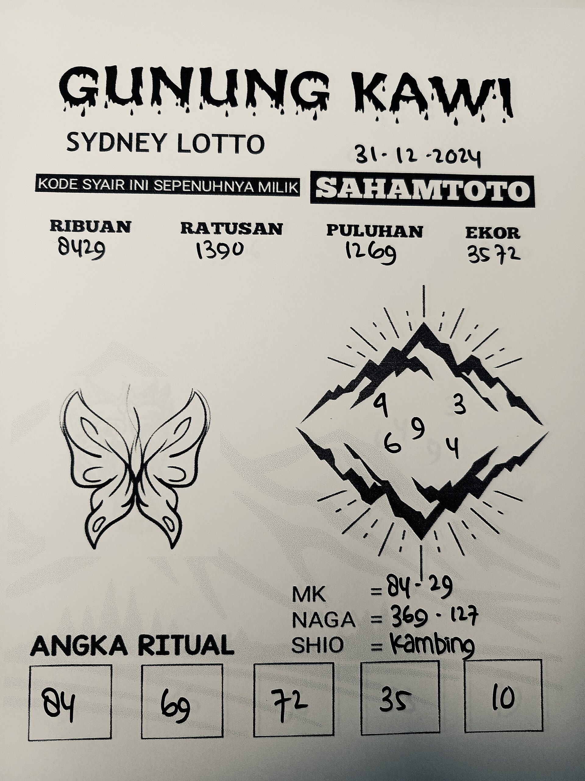 Syair Gunung kawi Sydney lotto Selasa 31 Desember 2024