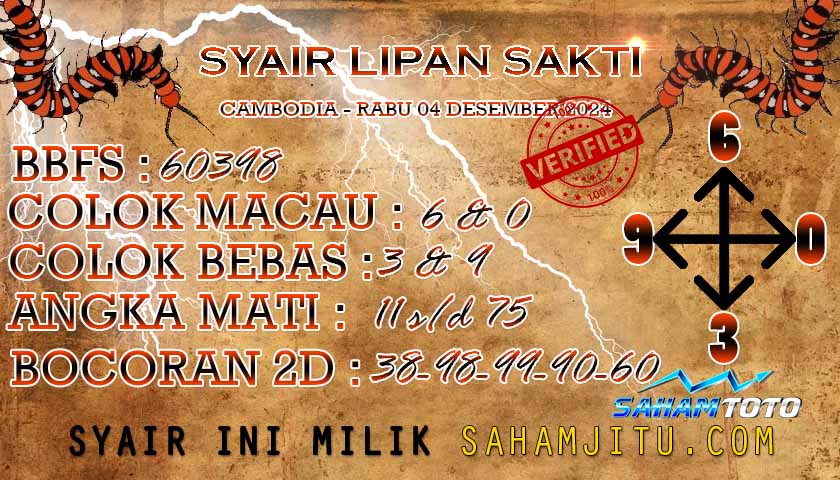 Syair Lipan Sakti Cambodia Hari Ini Rabu 04 Desember 2024