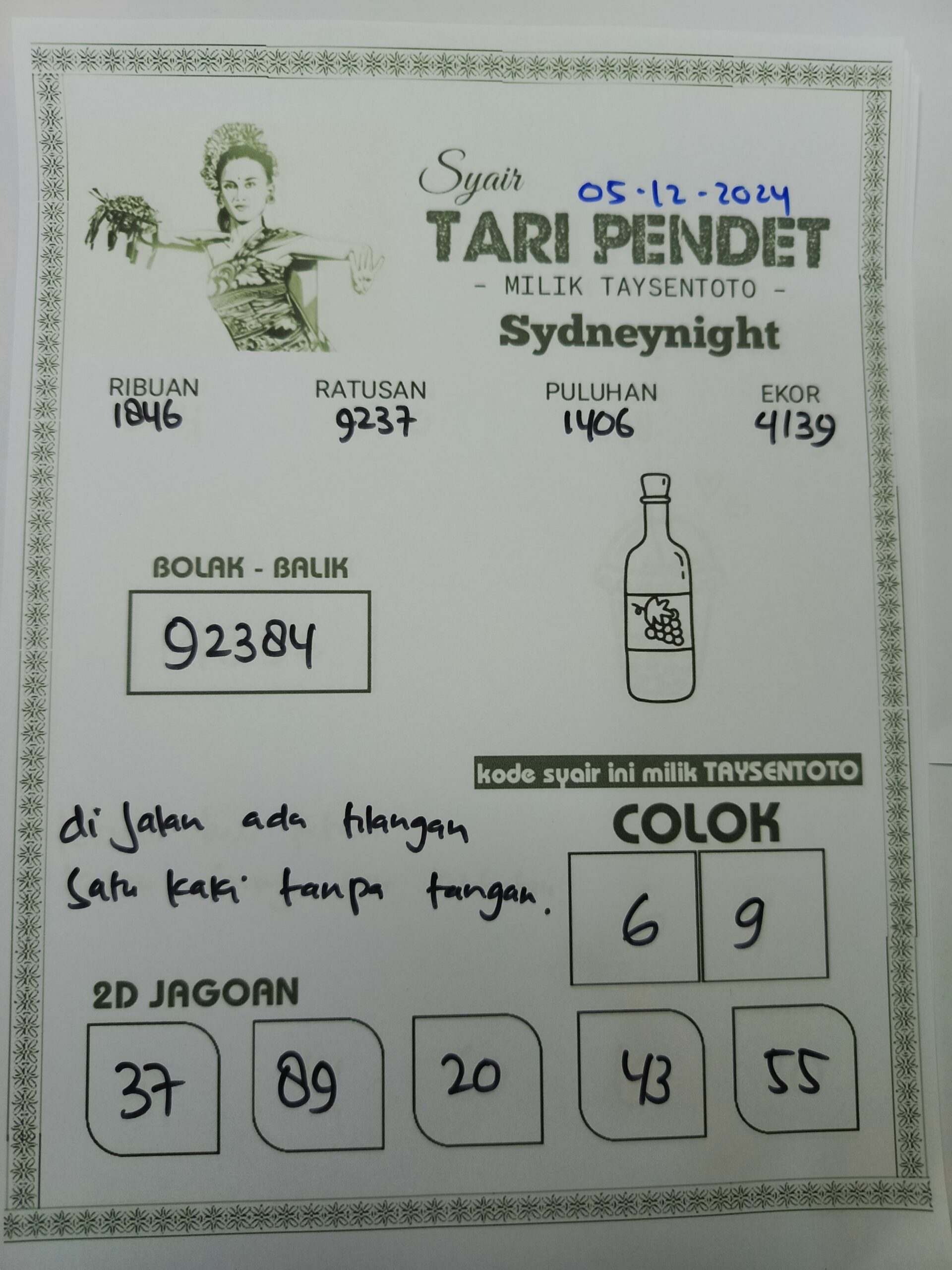 Syair Tari Pendet SydneyNight Hari ini Kamis, 05 Desember 2024