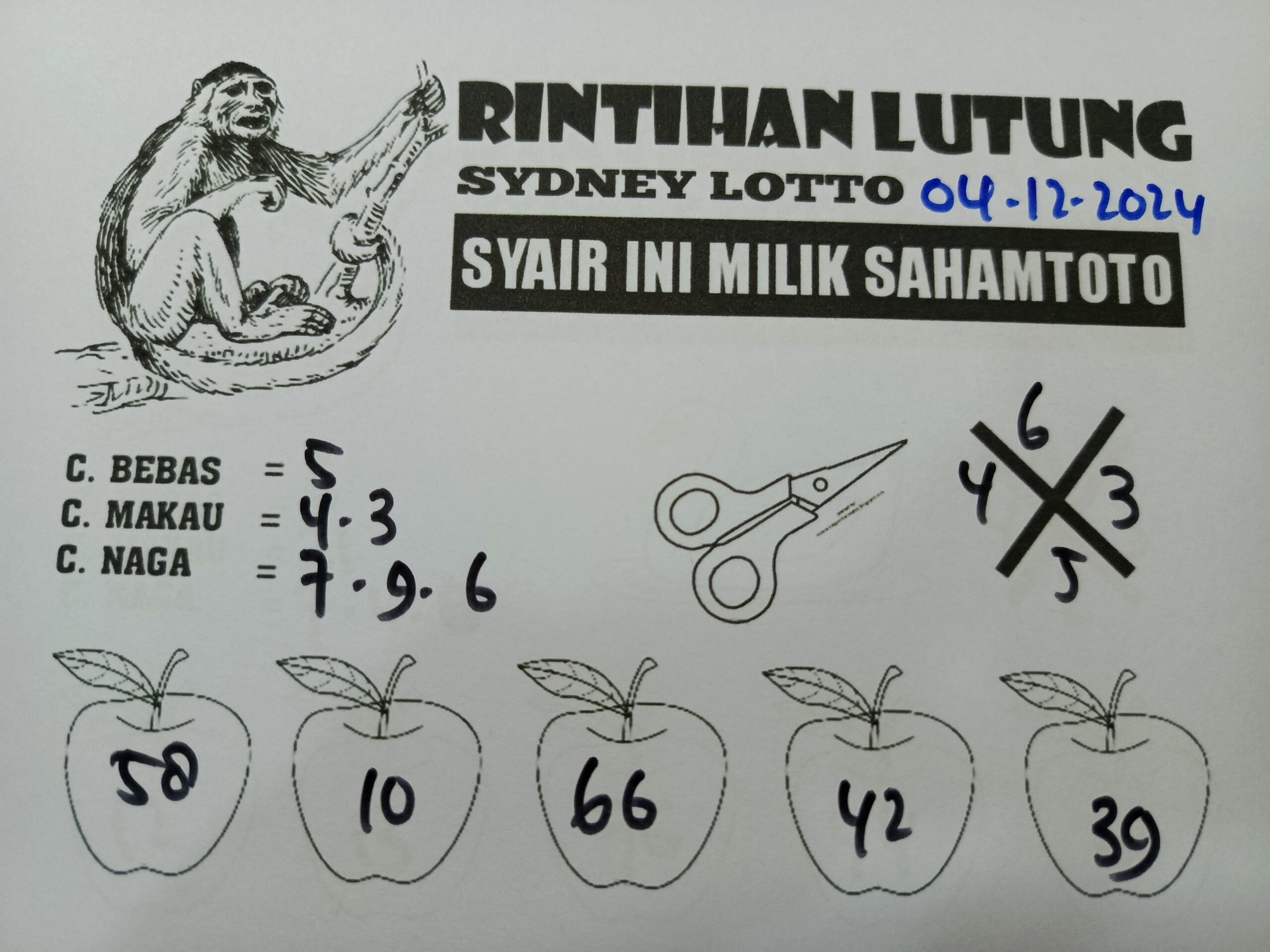 Syair Rintihan Lutung Sydney Lotto hari ini Rabu 04 November 2024