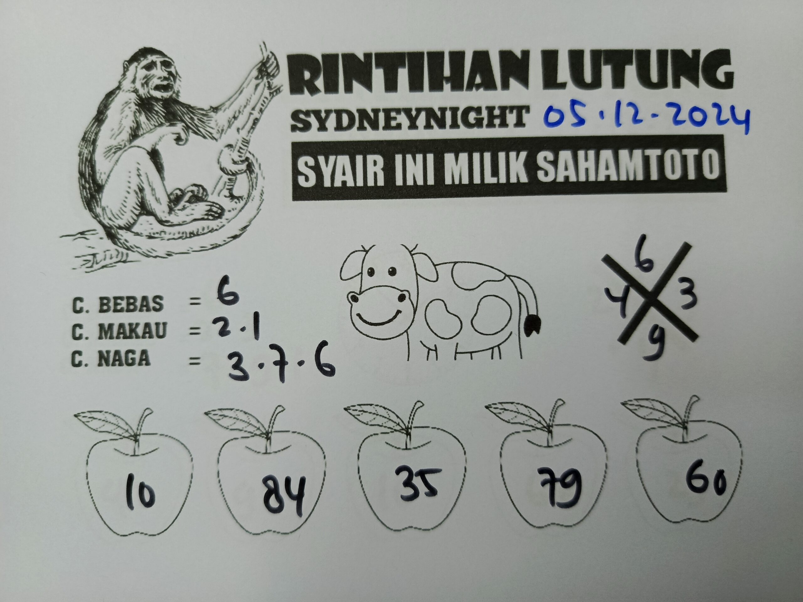 Syair Rintihan Lutung Sydney Night hari ini Kamis 05 Desember 2024