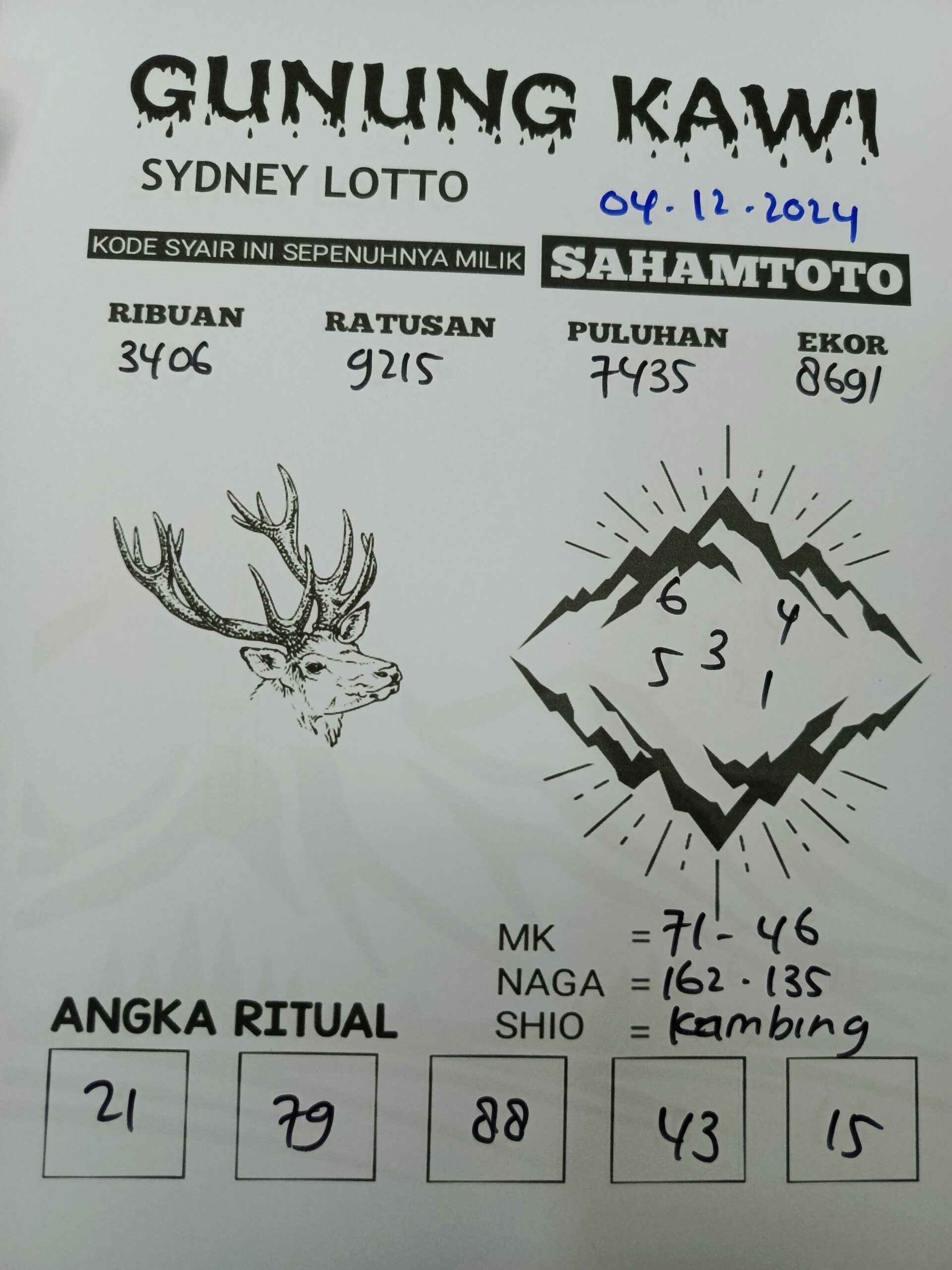 Syair Gunung kawi Sydney Lotto hari ini Rabu 04 November 2024