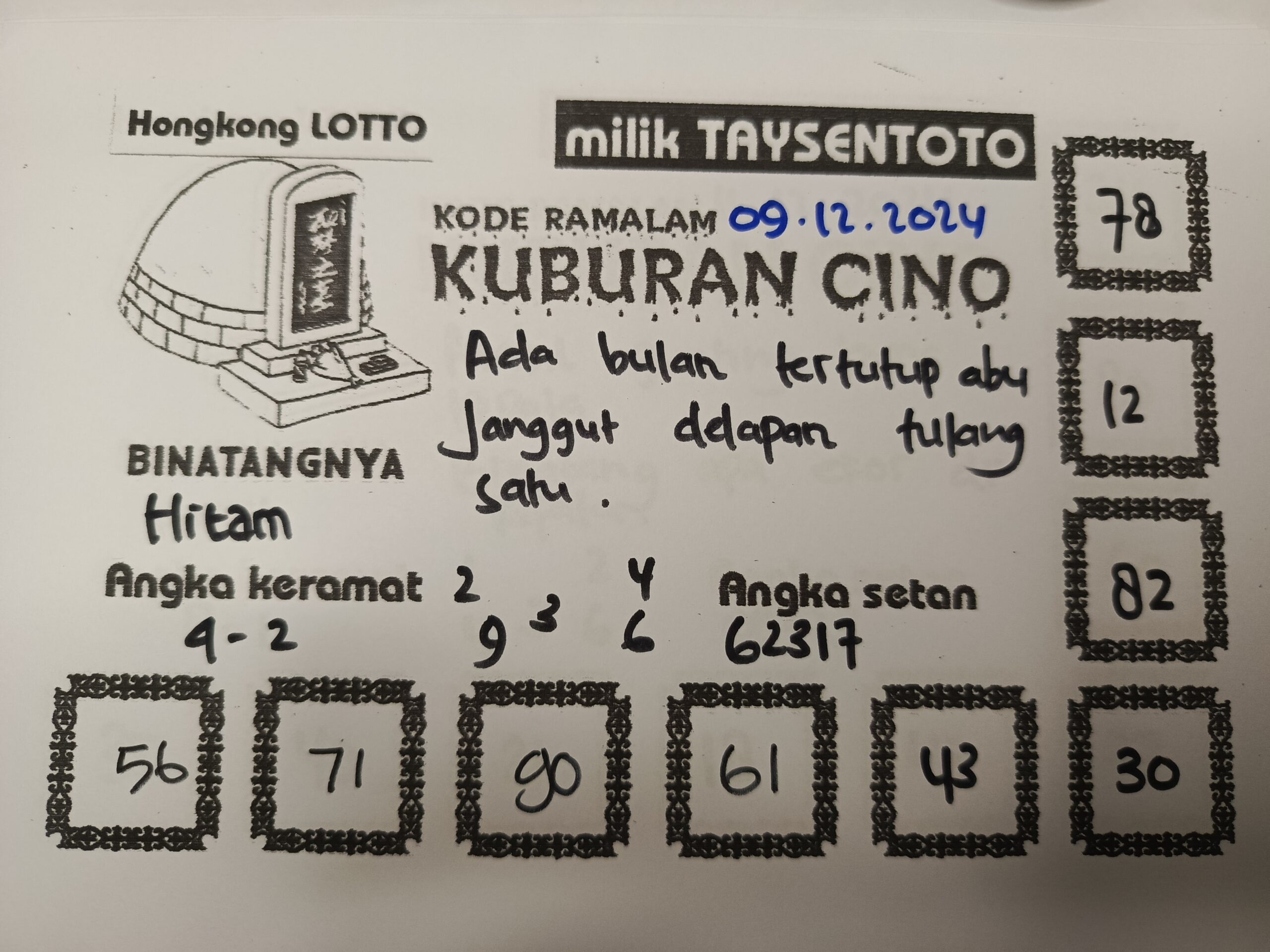 Syair Tari Kuburan Cino Hari Senin, 09 Desember 2024