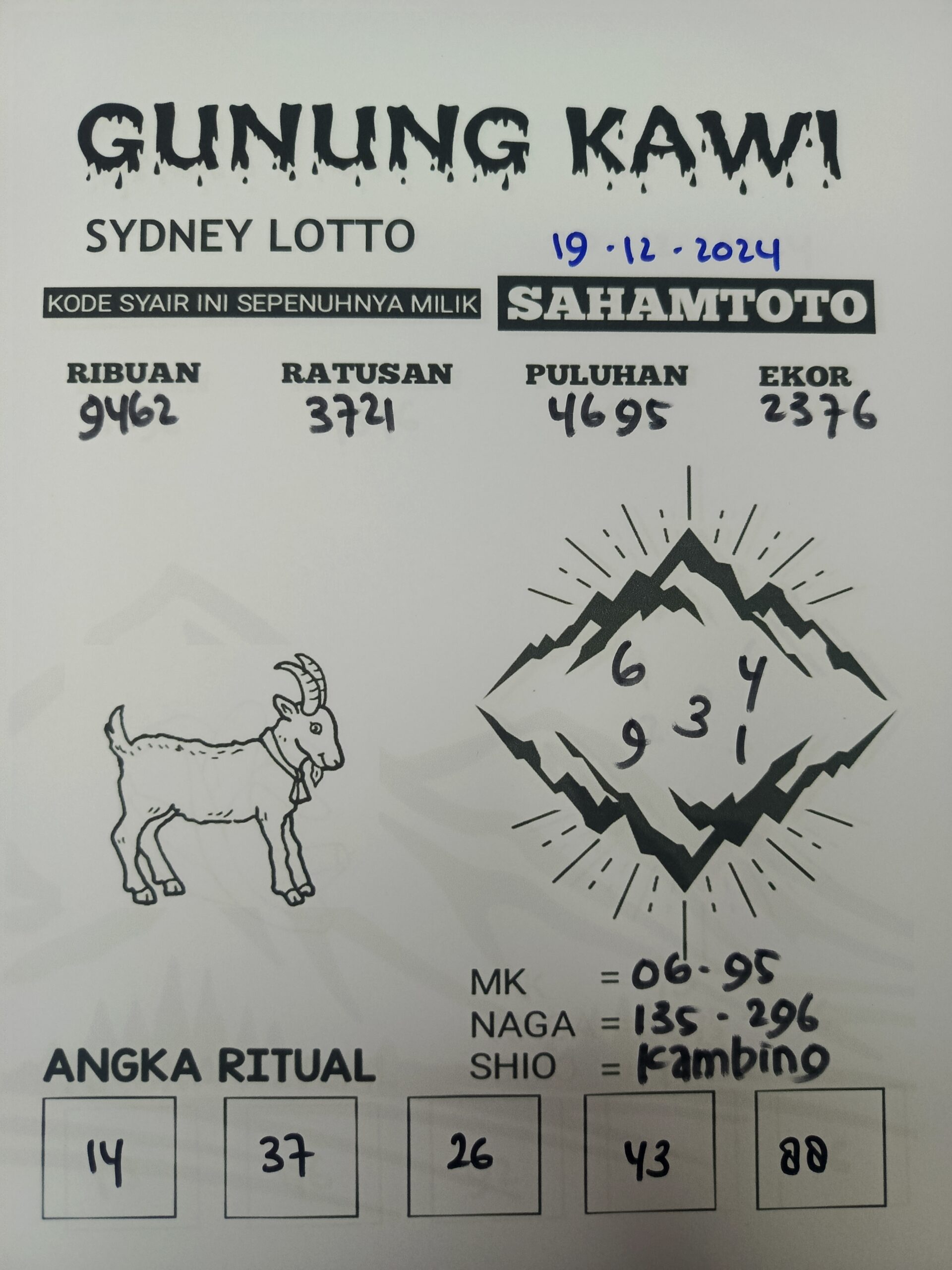 Syair Gunung kawi Sydney Lotto hari ini Kamis 19 Desember 2024