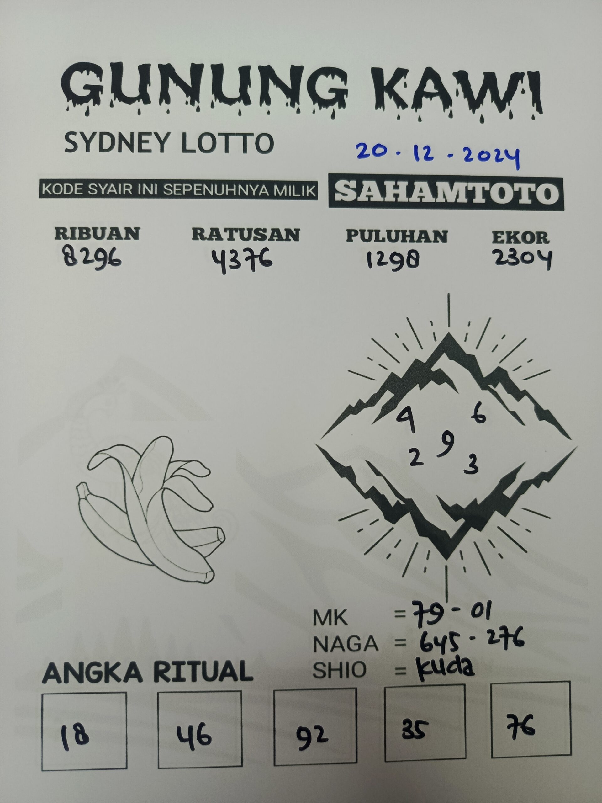 Syair Gunung kawi Sydney Lotto hari ini Jumat 20 Desember 2024