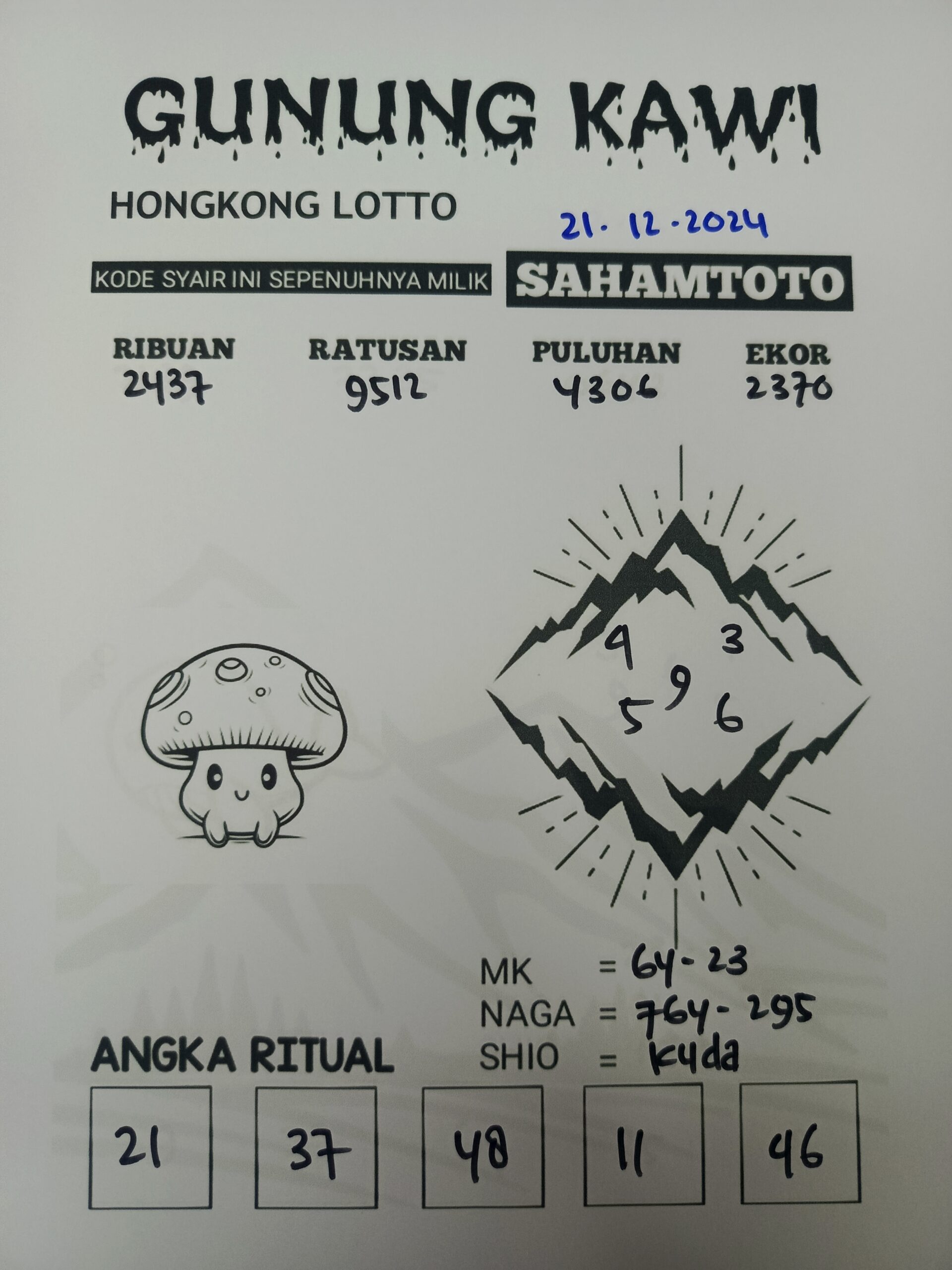 Syair Gunung kawi Hongkong lotto Hari Ini Sabtu 21 Desember 2024