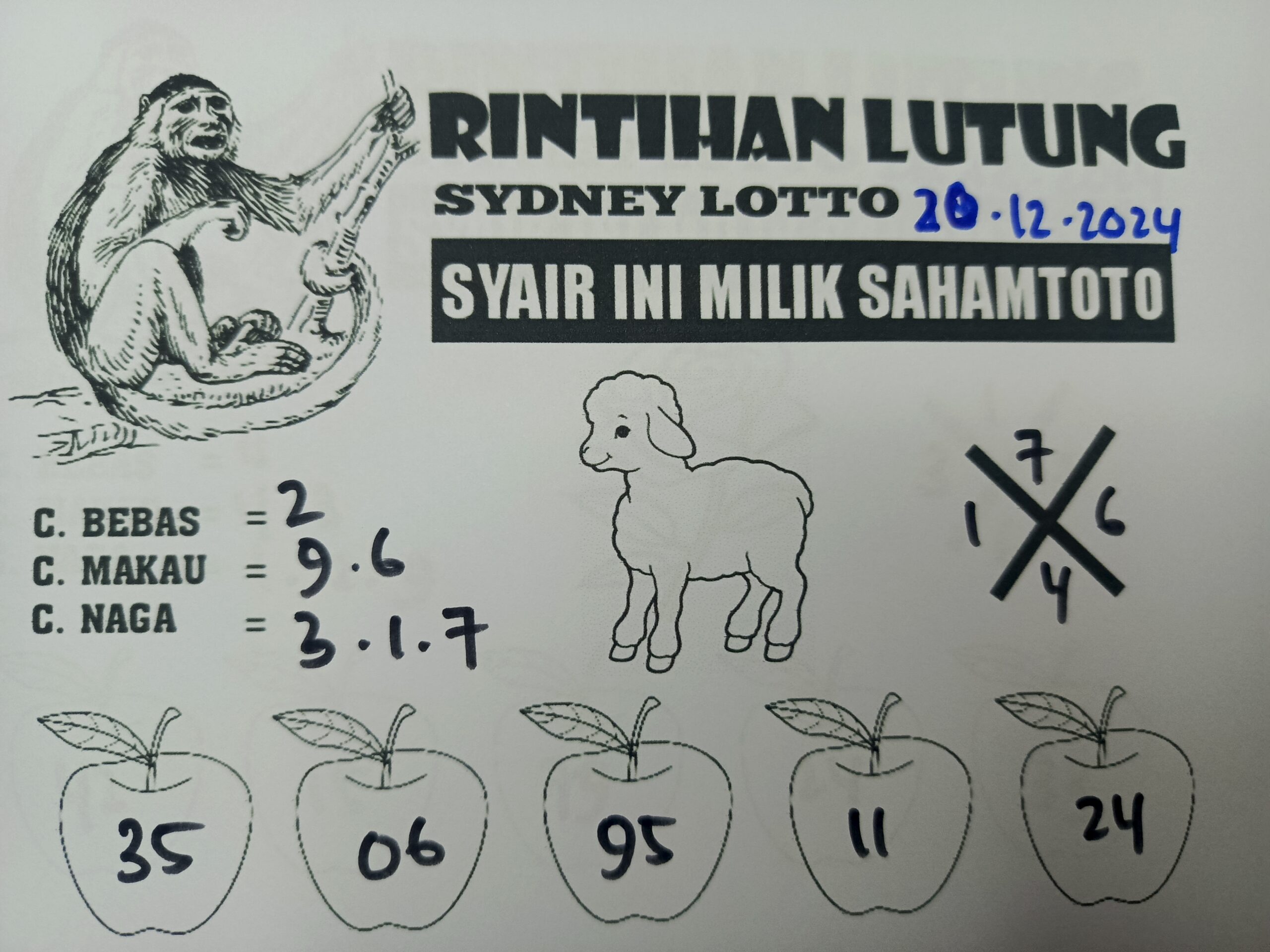 Syair Rintihan Lutung Sydney Lotto hari ini Jumat 20 Desember 2024