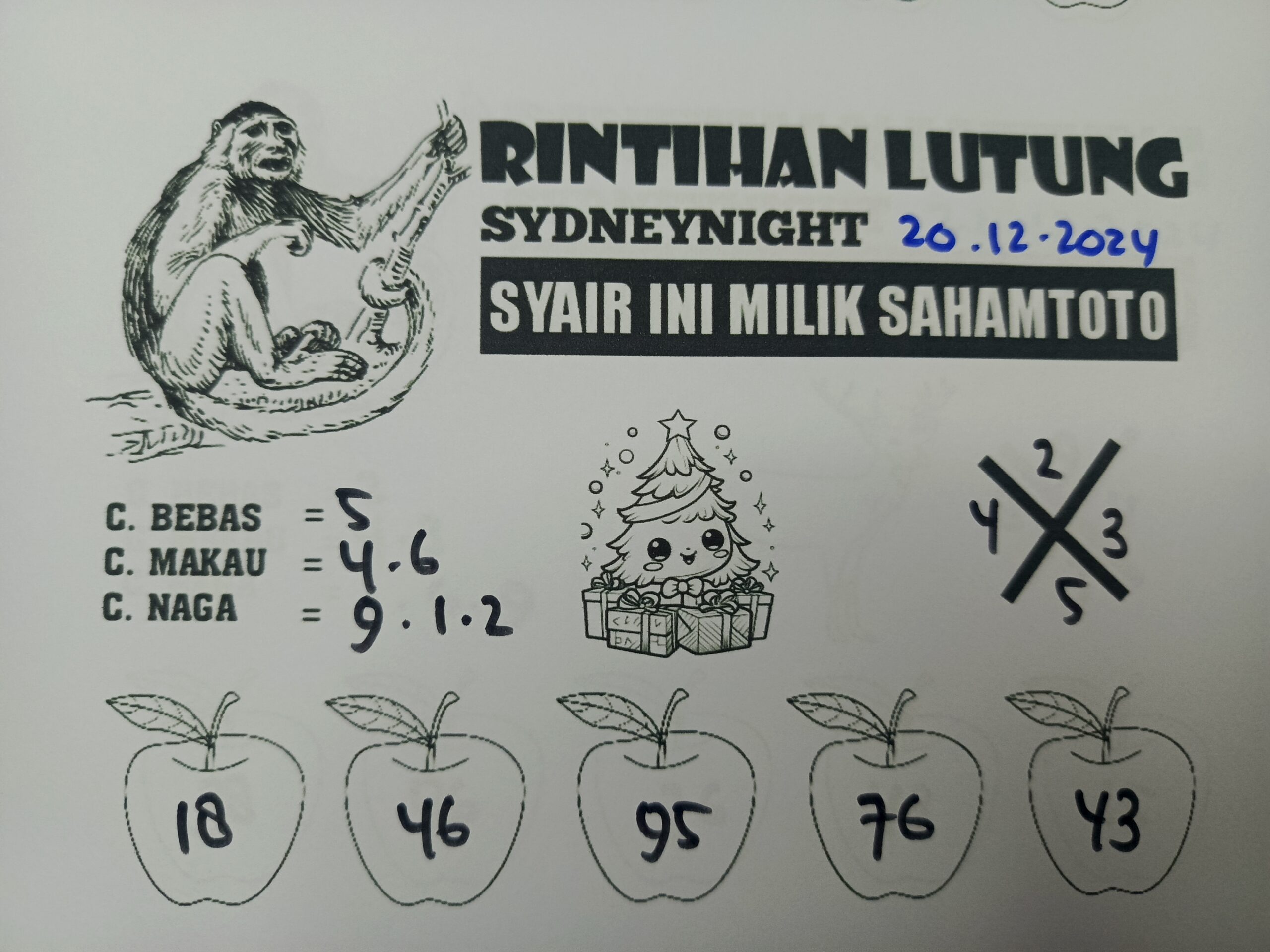 Syair Rintihan Lutung  Sydney Night Hari Ini Jumat 20 Desember 2024