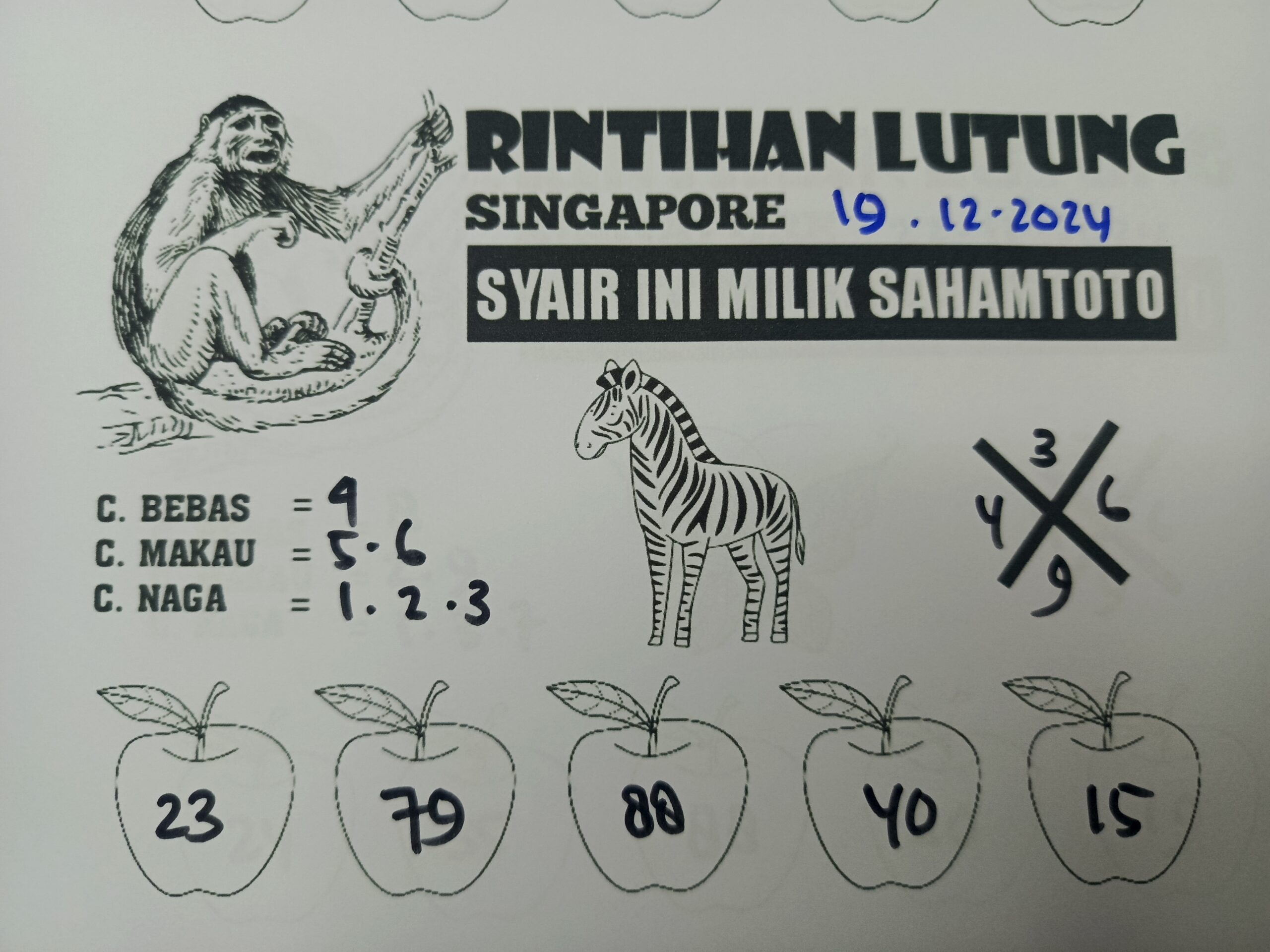 Syair Rintihan Lutung SINGAPORE POOLS hari ini Kamis 19 Desember 2024