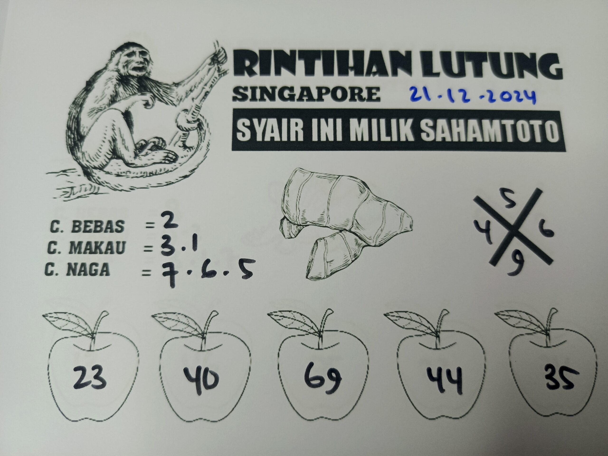 Syair Rintihan Lutung Singapore Pools Hari Ini Sabtu 21 Desember 2024