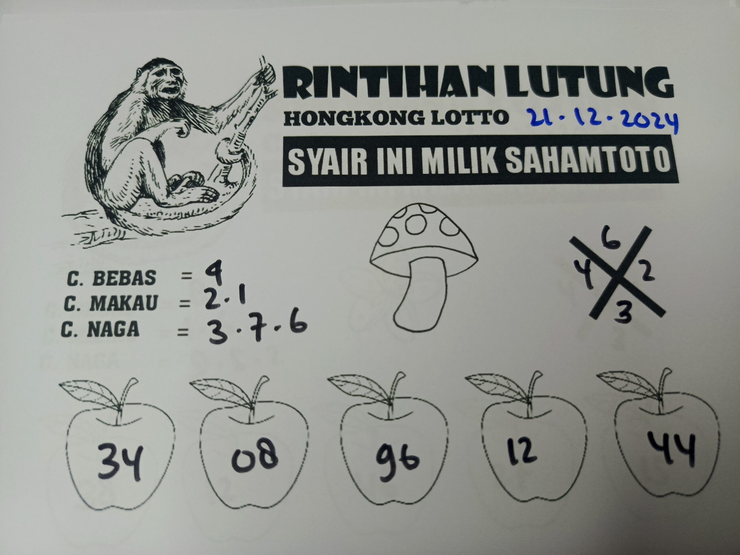 Syair Rintihan Lutung Hongkong lotto Hari Ini Sabtu 21 Desember 2024