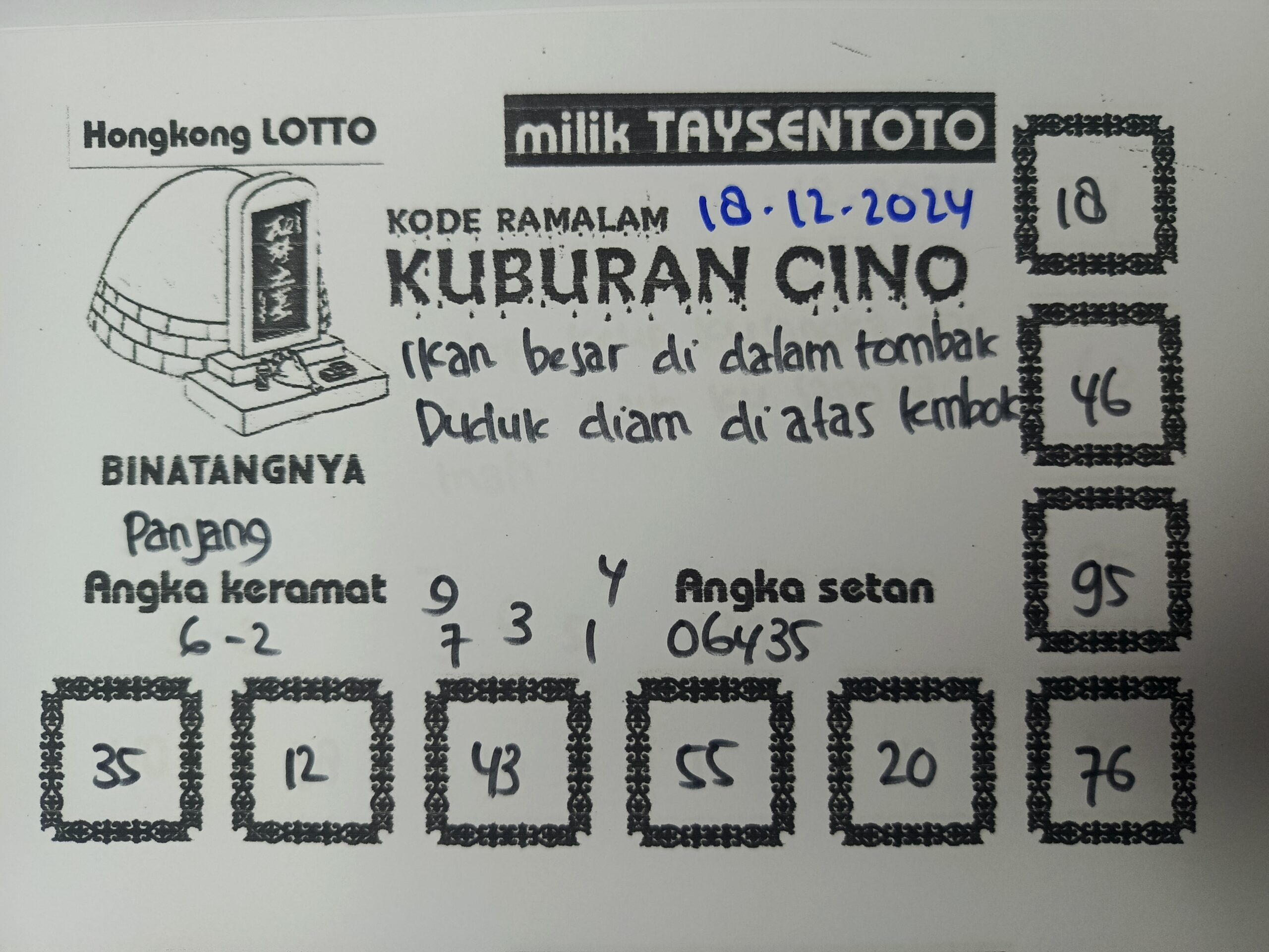 Syair Kuburan CIno HK Hari Rabu, 18 Desember 2024