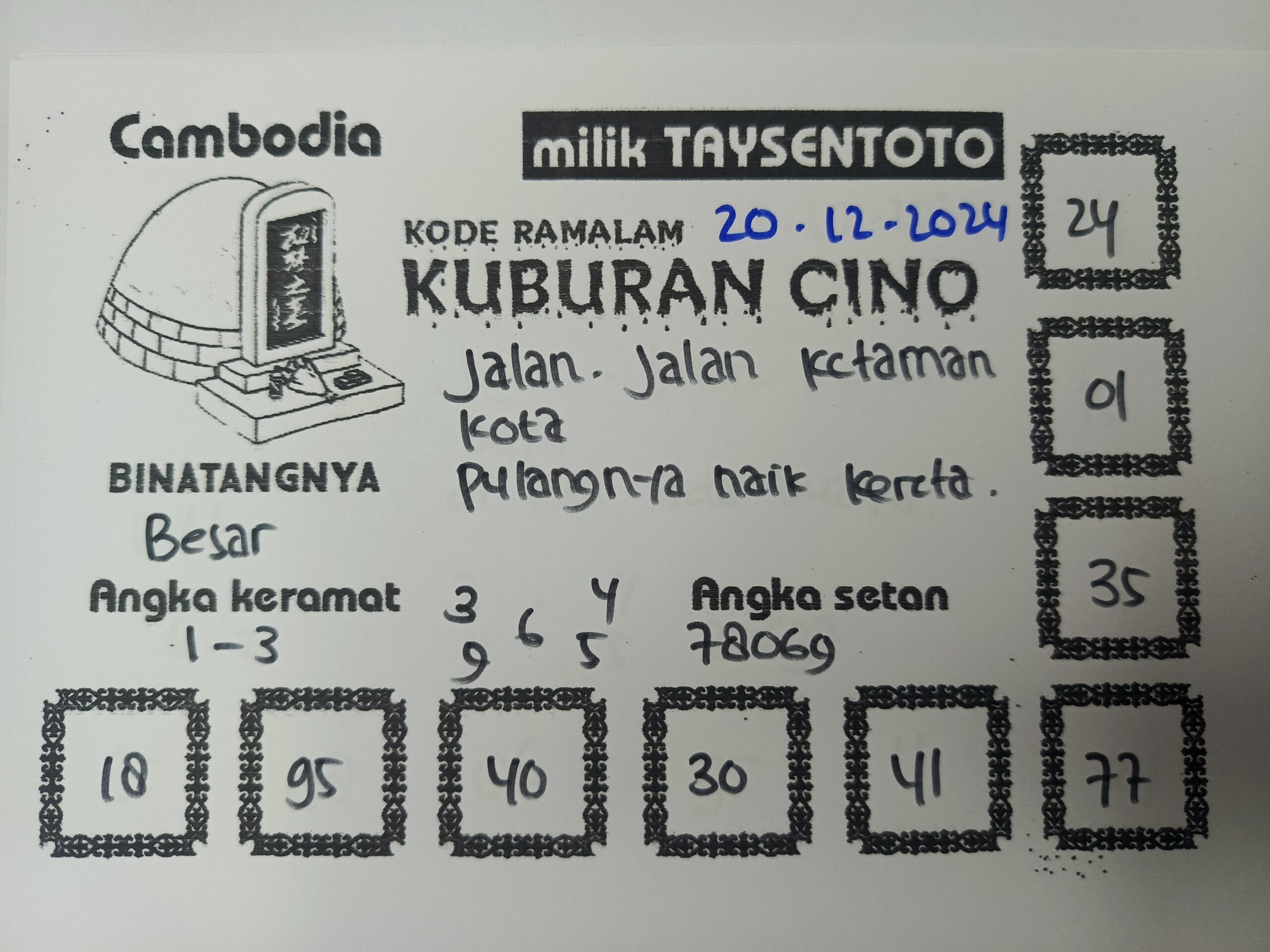 Syair Kuburan Cino Cambodia Hari Ini Jumat, 20 Desember 2024