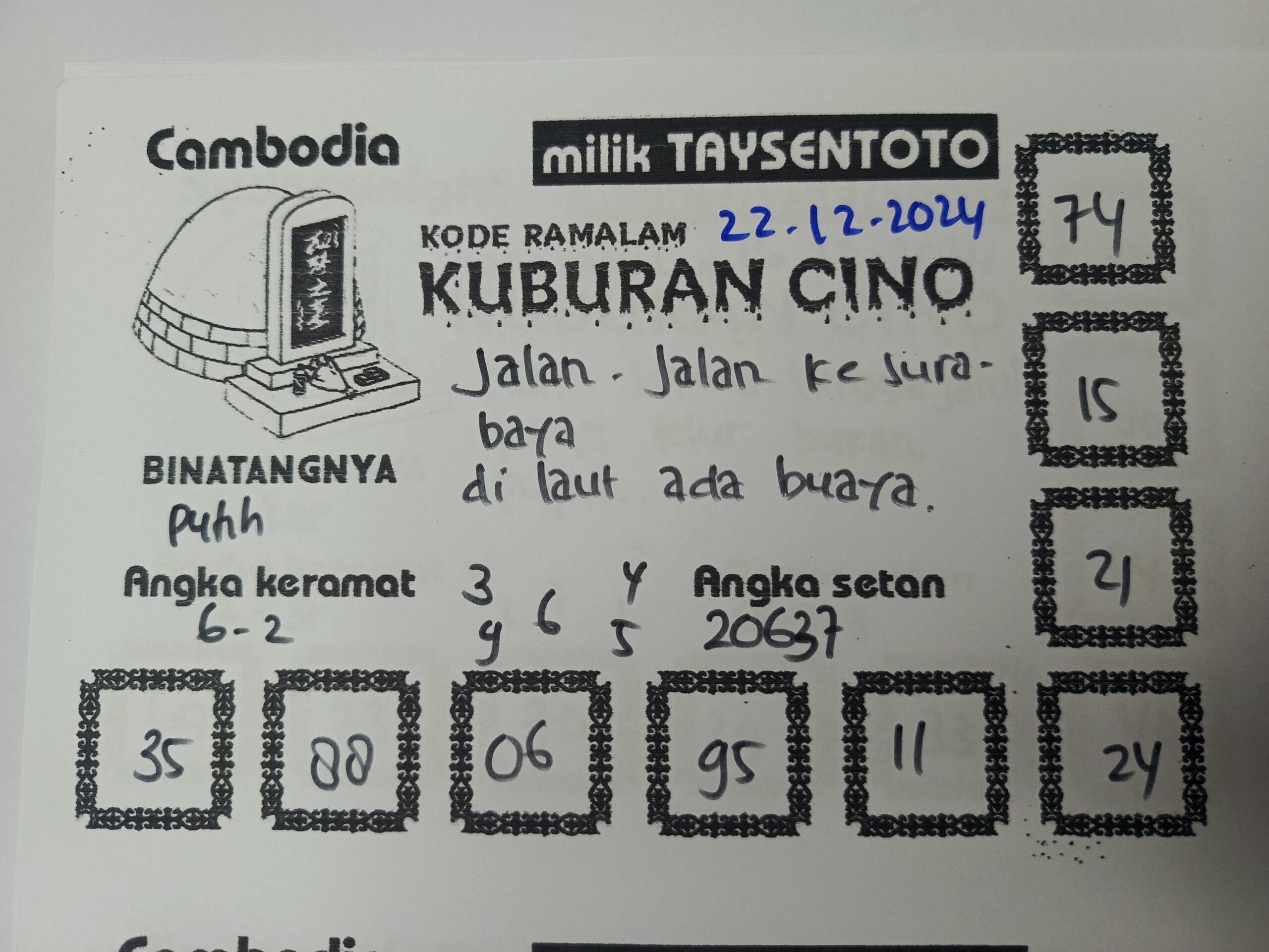 Syair Kuburan Cino Cambodia Hari Ini Minggu, 22 Desember 2024