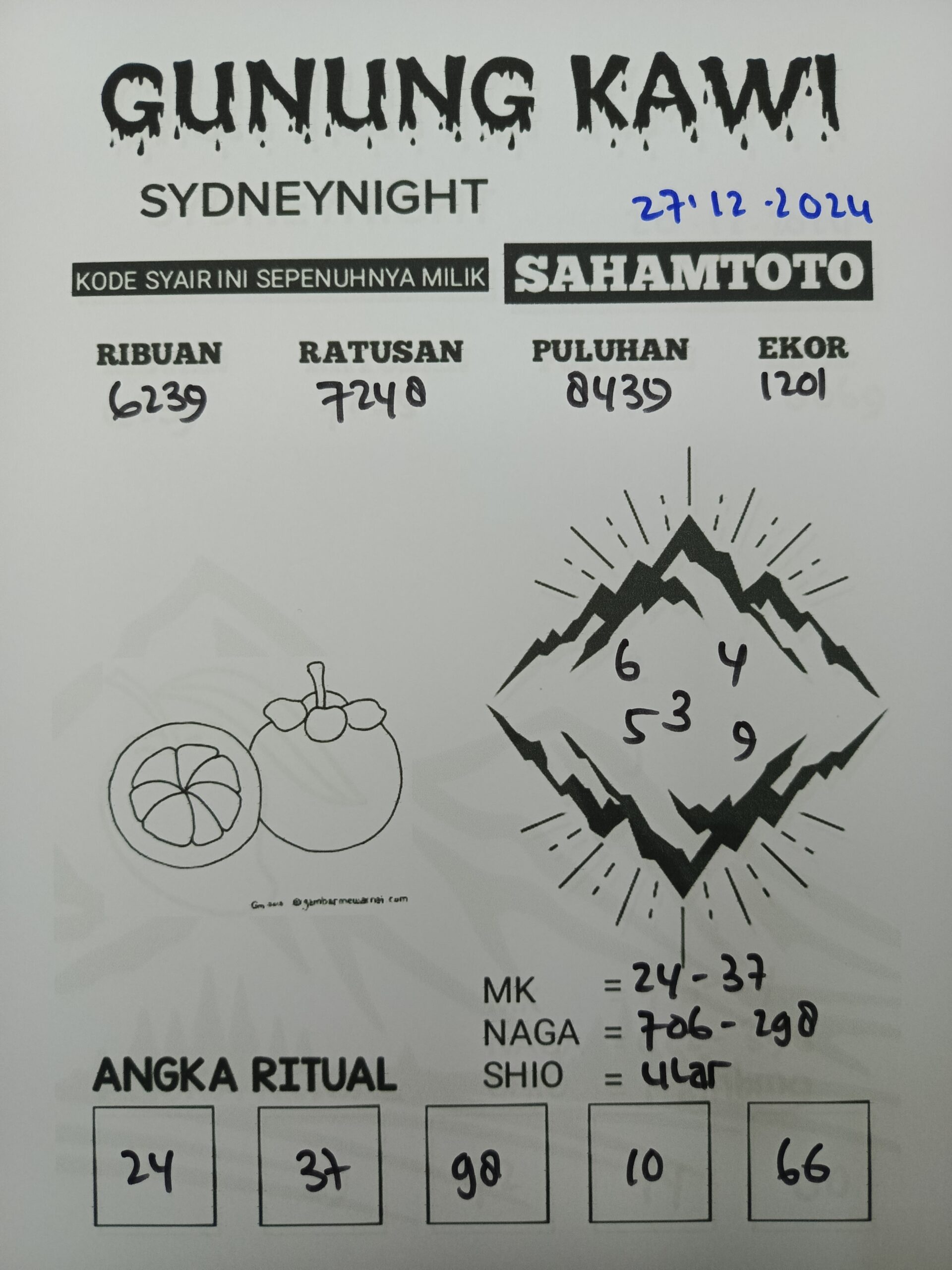 Syair Gunung kawi SYDNEY Nigh Hari Ini Jumat 27 Desember 2024