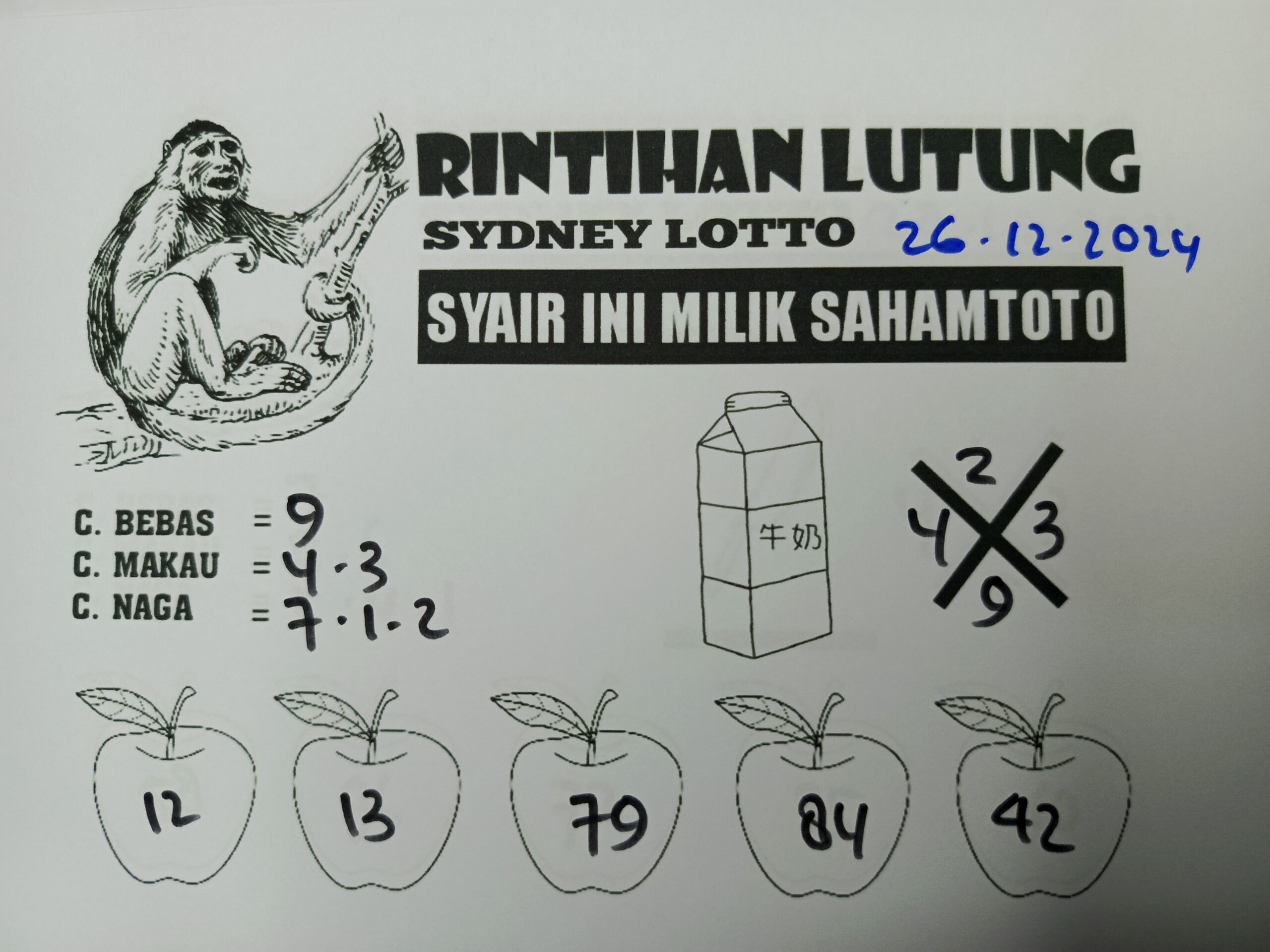 Syair Rintihan Lutung Sydney Lotto Hari Ini Kamis 26 Desember 2024